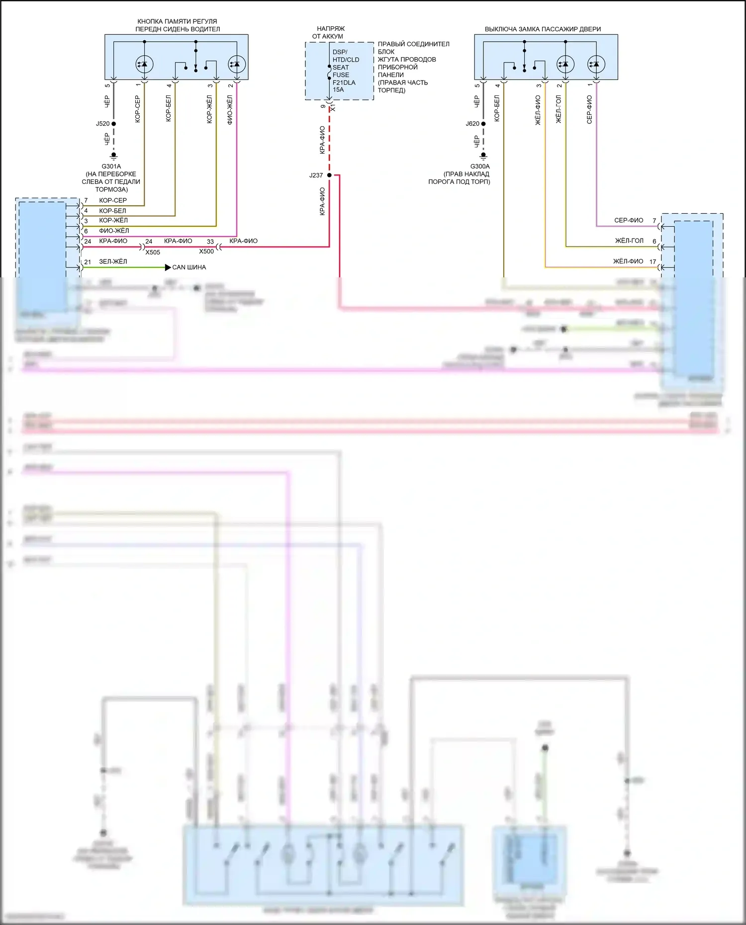 Hummer EV GMC I (2021-2024): Электросхема центрального замка (5 из 6) 