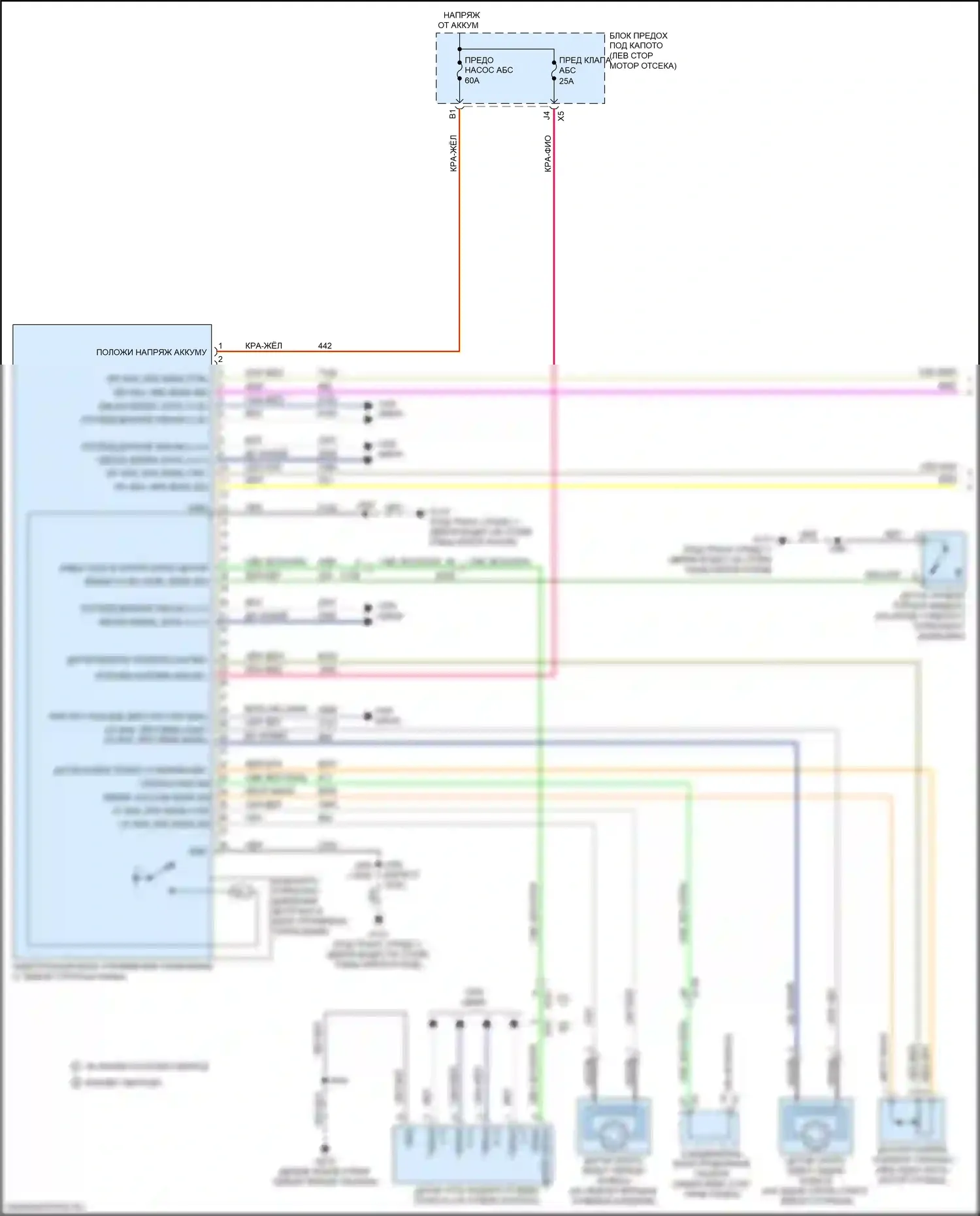 Sierra GMC III рестайлинг (2015-2018): Антиблокировочная система abs электросхема (1 из 2) 