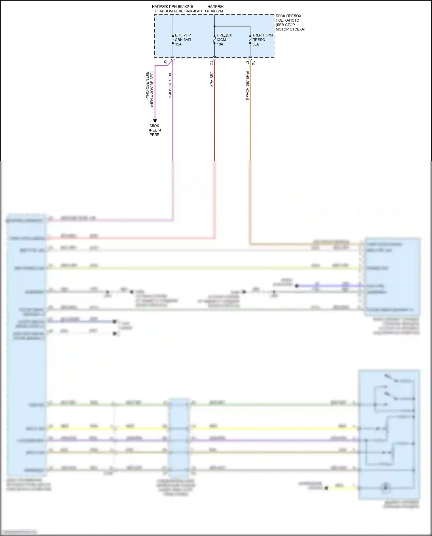 Sierra GMC III рестайлинг (2015-2018): Электросхема абс прицепа 
