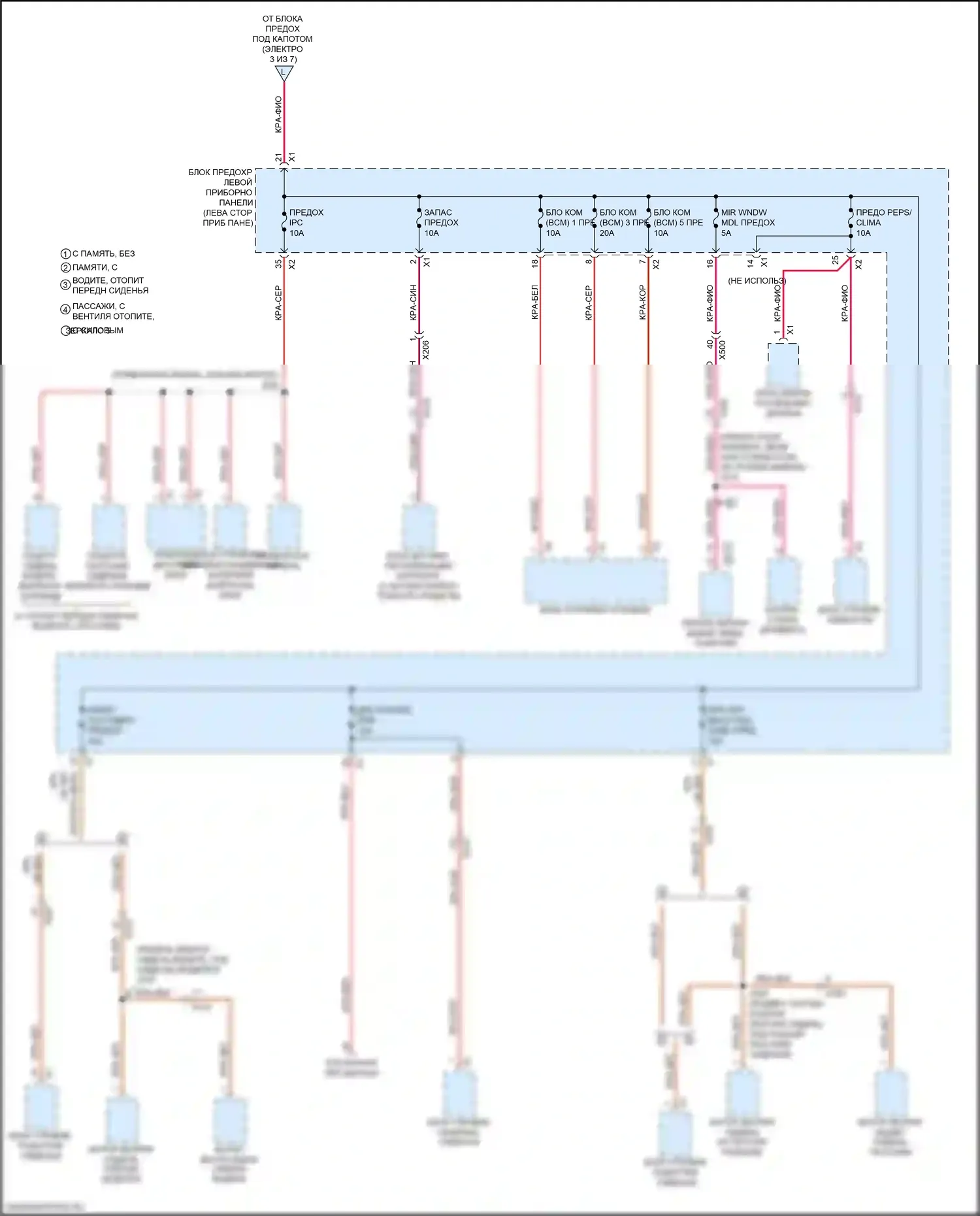 Sierra GMC III рестайлинг (2015-2018): Электросхема блока предохранителей реле (4 из 7) 