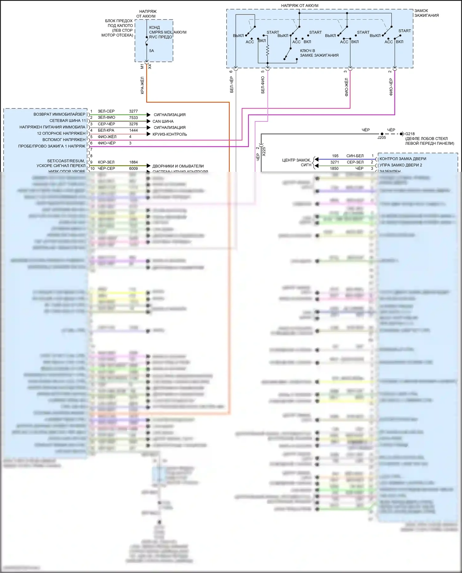 Sierra GMC III рестайлинг (2015-2018): Электросхема блоков управления кузовом (2 из 2) 
