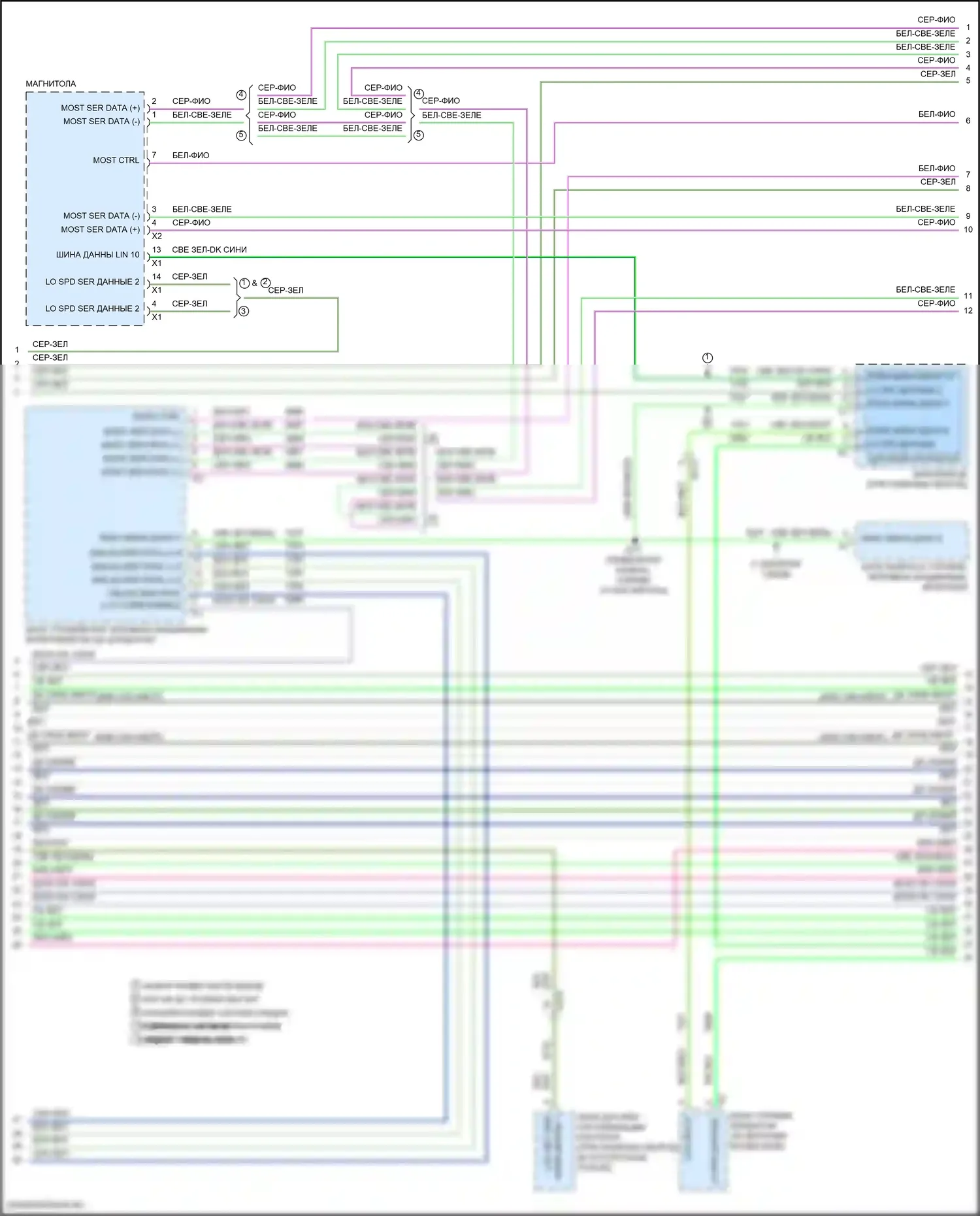 Sierra GMC III рестайлинг (2015-2018): 6,6л vin y, can шина электросхема (4 из 8) 