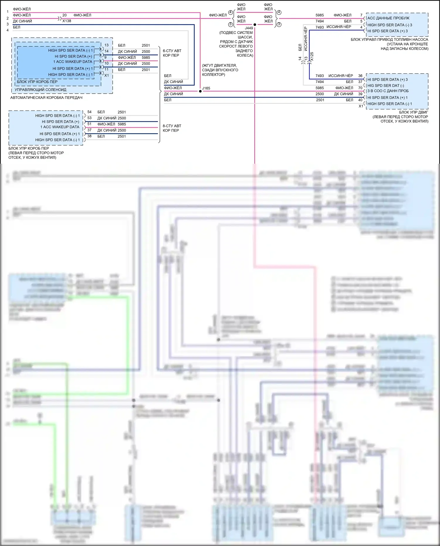 Sierra GMC III рестайлинг (2015-2018): Can шина электросхема (7 из 7) 