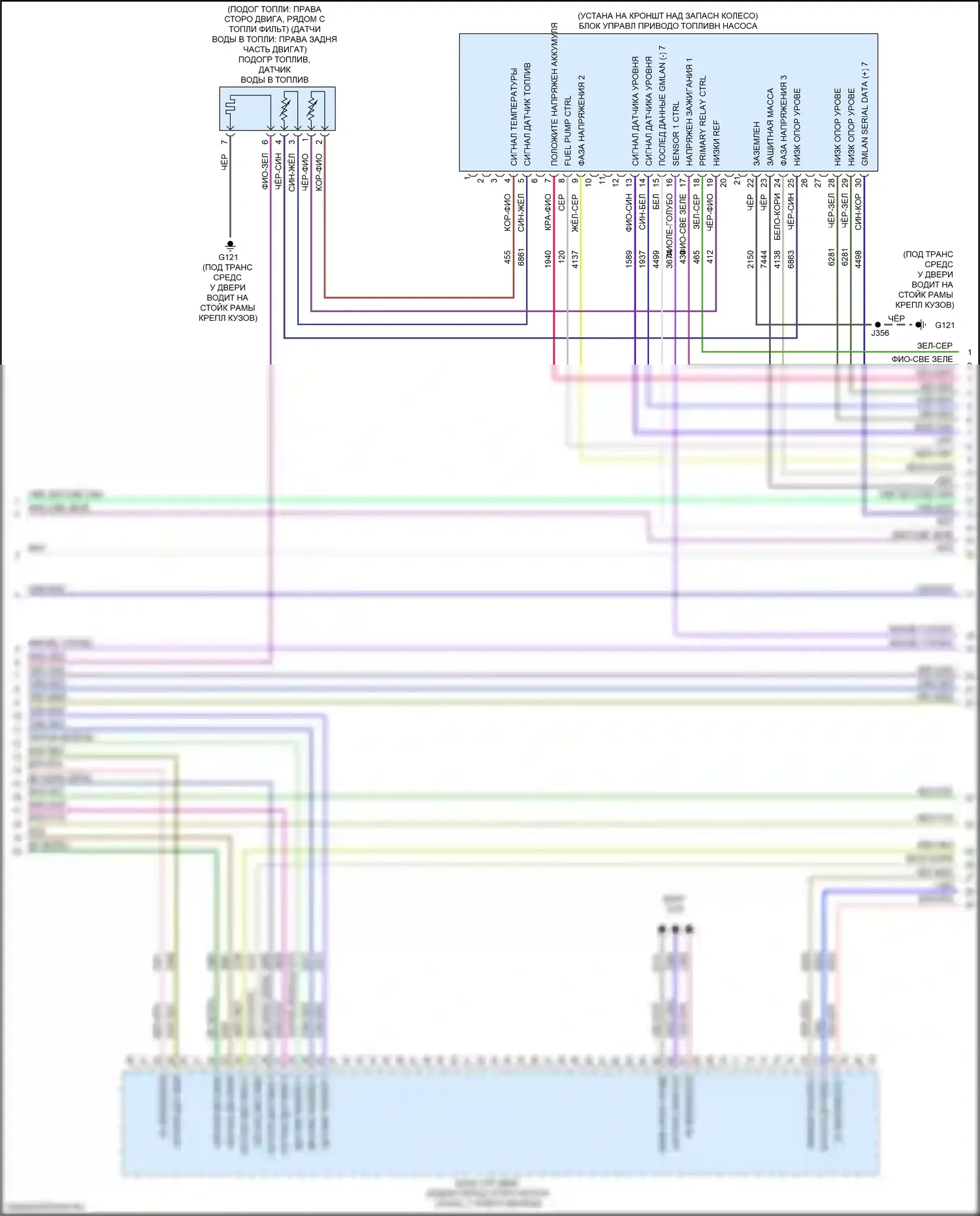 Sierra GMC III рестайлинг (2015-2018): Электросхема двигателя 6.6l vin y (5 из 9) 