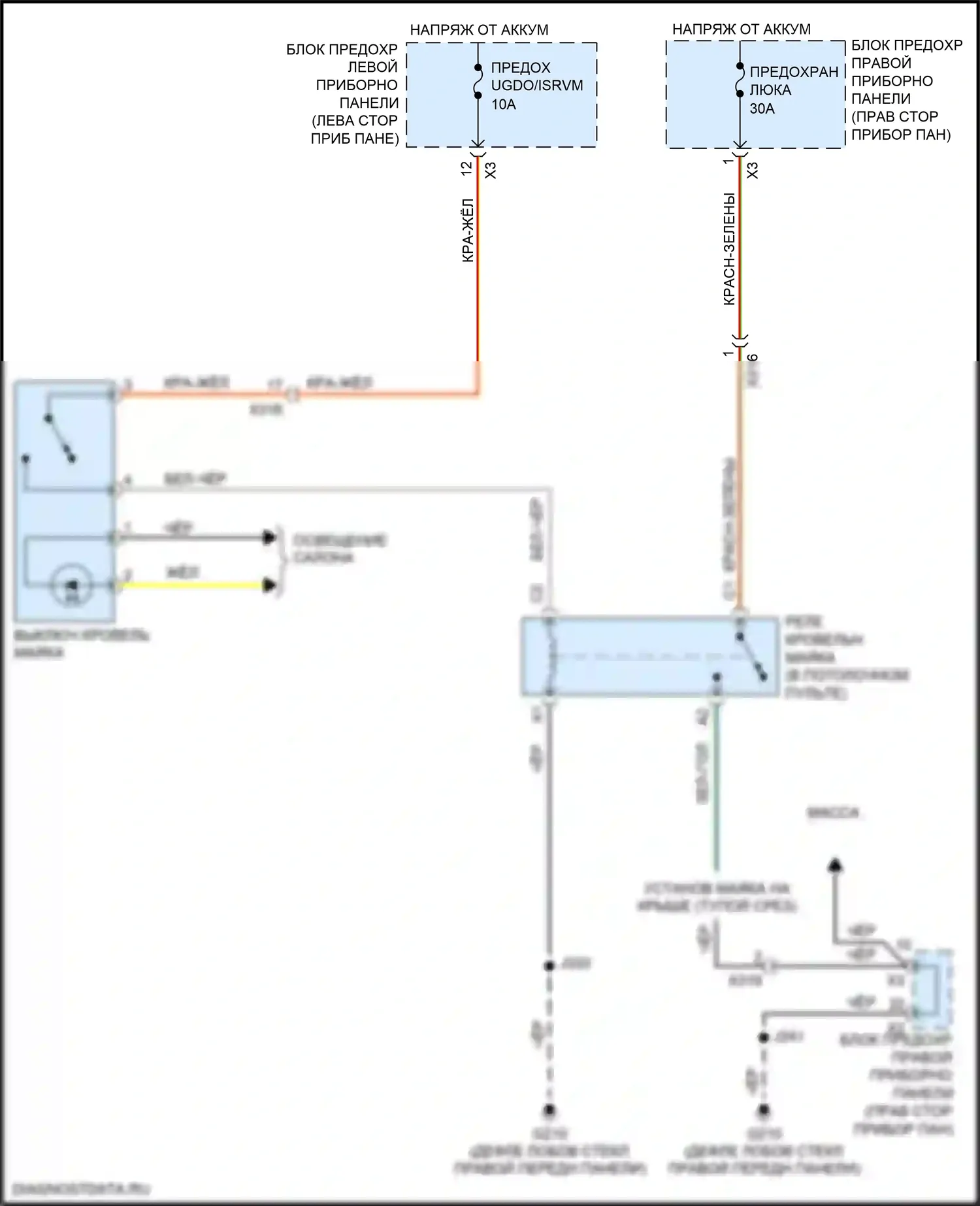 Sierra GMC III рестайлинг (2015-2018): Электросхема освещения крыши 