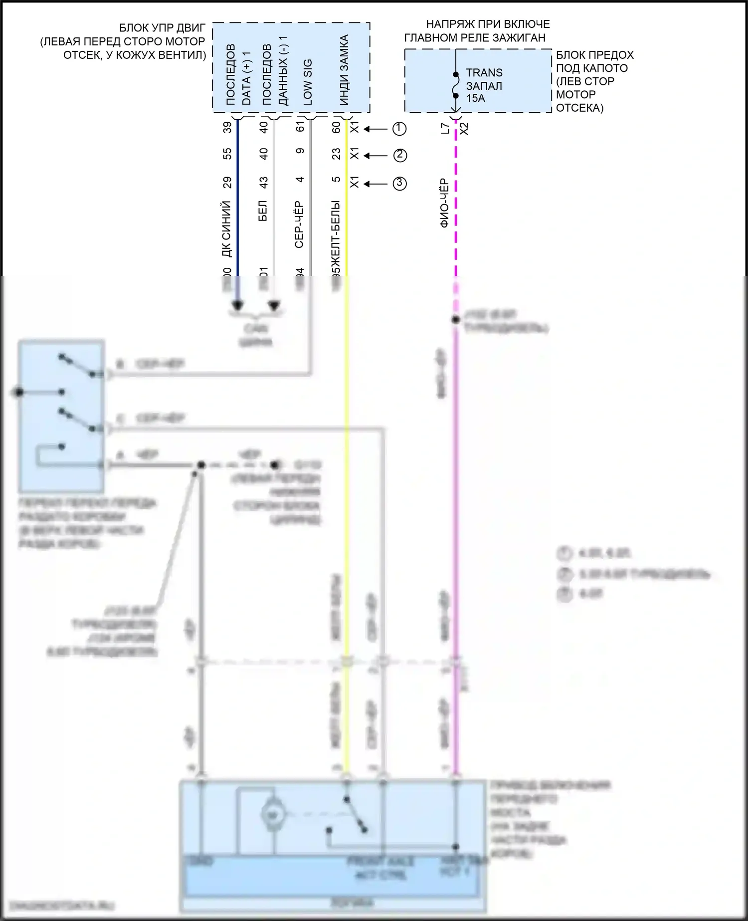 Sierra GMC III рестайлинг (2015-2018): Электросхема раздаточной коробки, 2-ступенчатая механическая 