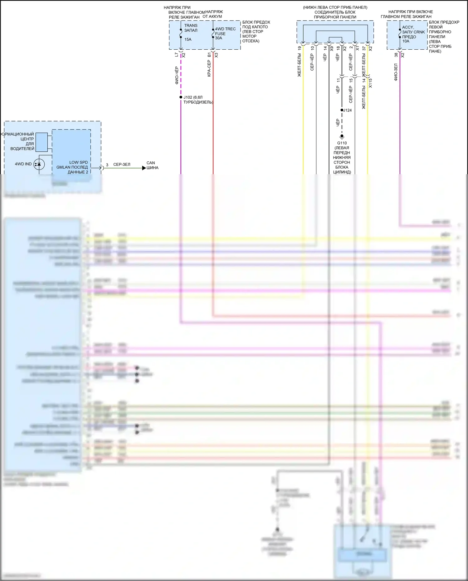 Sierra GMC III рестайлинг (2015-2018): Электросхема раздаточной коробки, 2-ступенчатый автомат (1 из 2) 