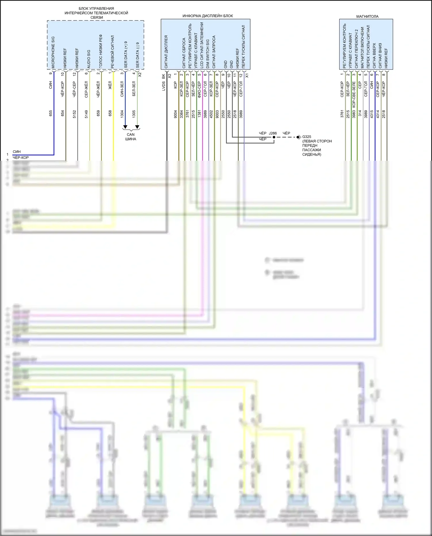 Sierra GMC III рестайлинг (2015-2018): Электросхема магнитолы, средний уровень (3 из 3) 