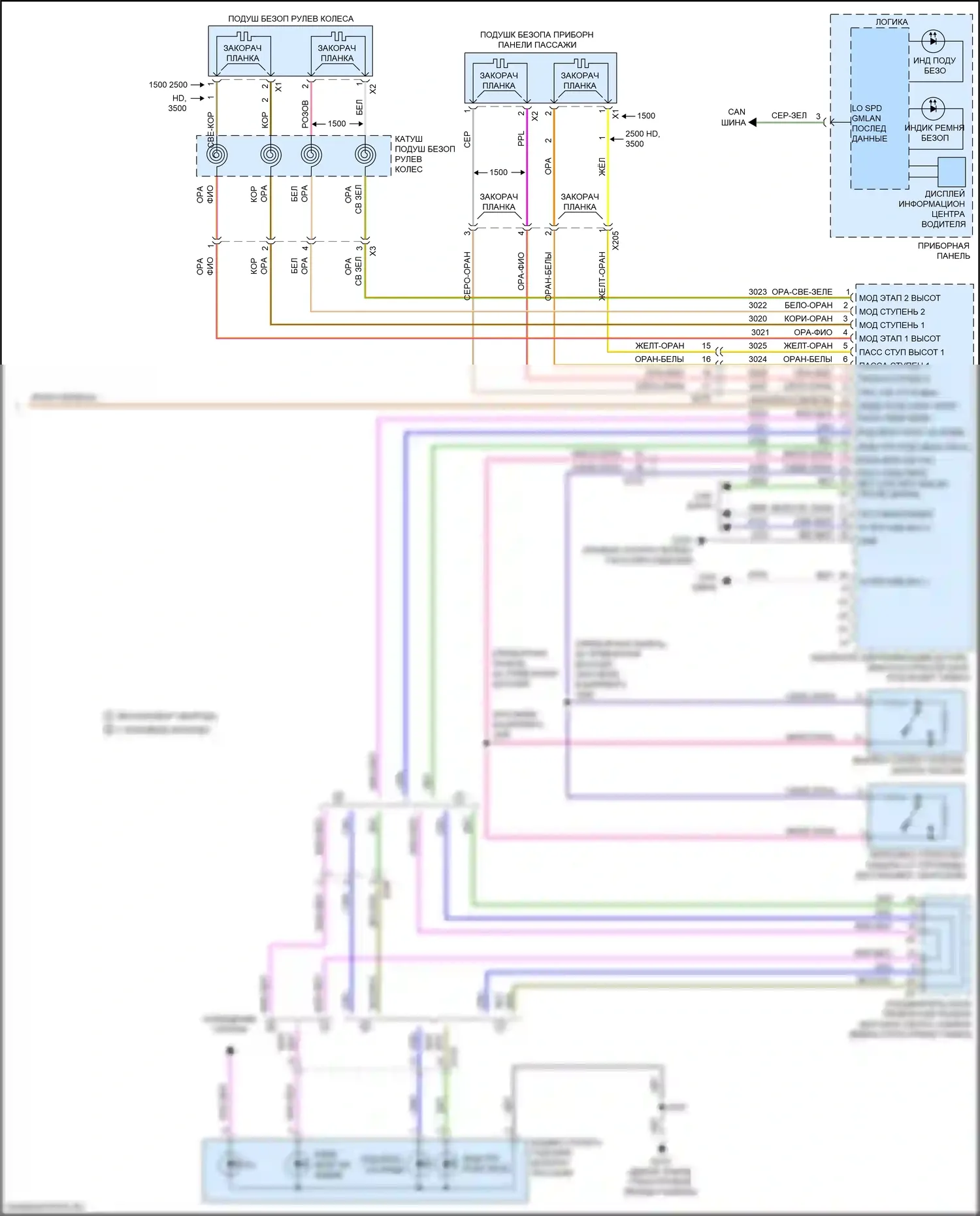 Sierra GMC III рестайлинг (2015-2018): Электросхема подушек безопасности (3 из 3) 