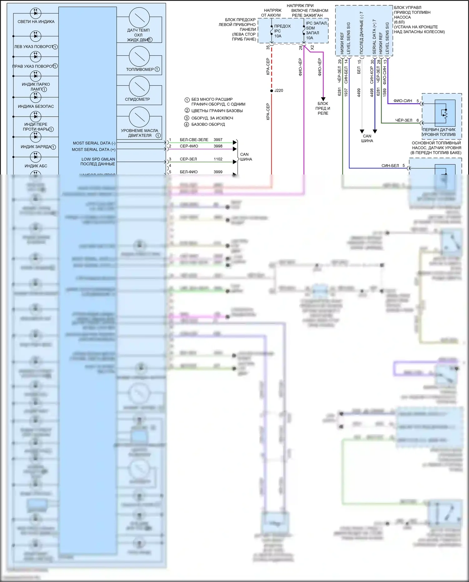 Sierra GMC III рестайлинг (2015-2018): Электросхема приборной панели (1 из 2) 