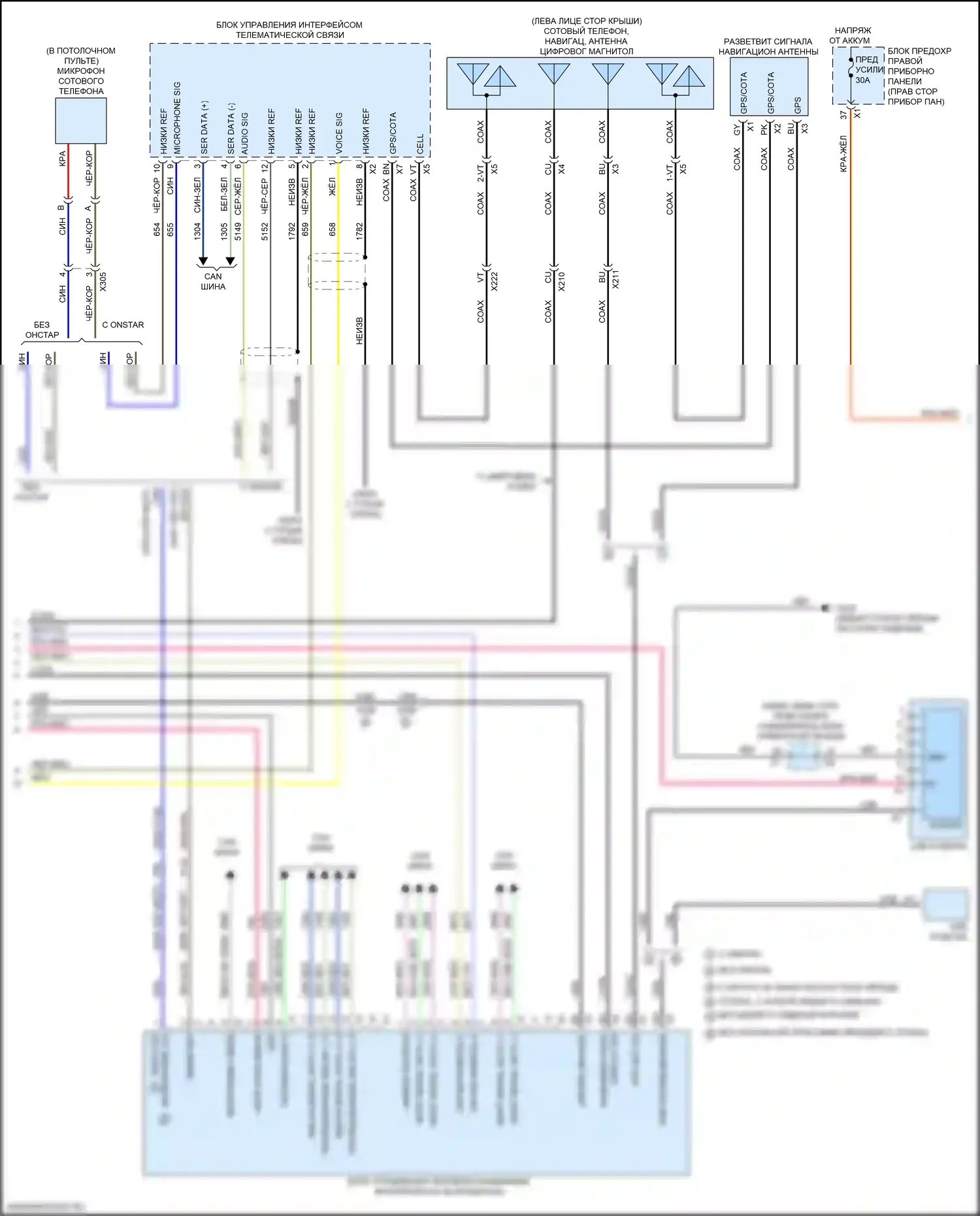 Sierra GMC III рестайлинг (2015-2018): Электросхема навигации, с усилителем (3 из 4) 