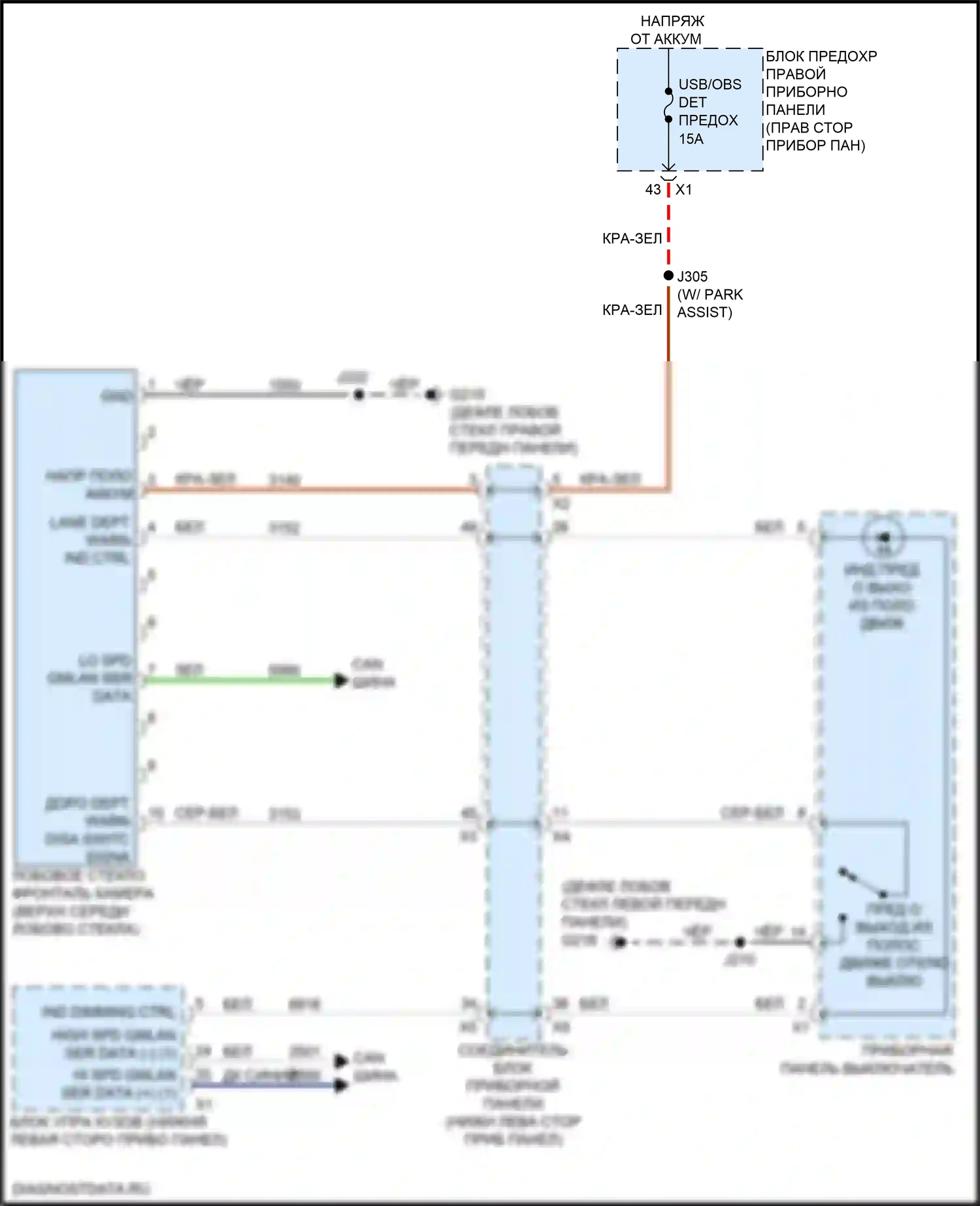 Sierra GMC III рестайлинг (2015-2018): Электросхема предупреждения о выезде с полосы движения, без предупреждения о переднем столкновении и активной поддержки полосы безопасности 
