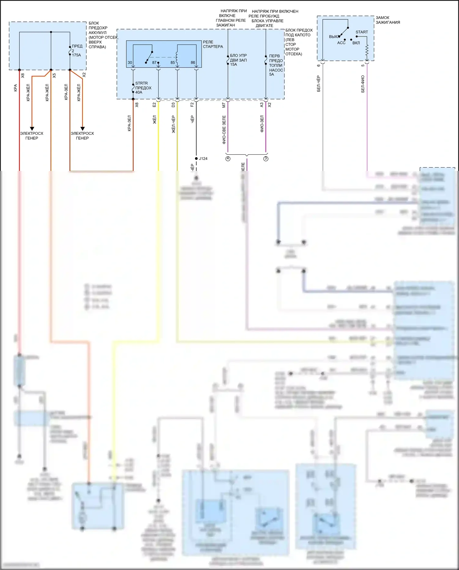 Sierra GMC III рестайлинг (2015-2018): 6,0л vin b, электросхема стартера 