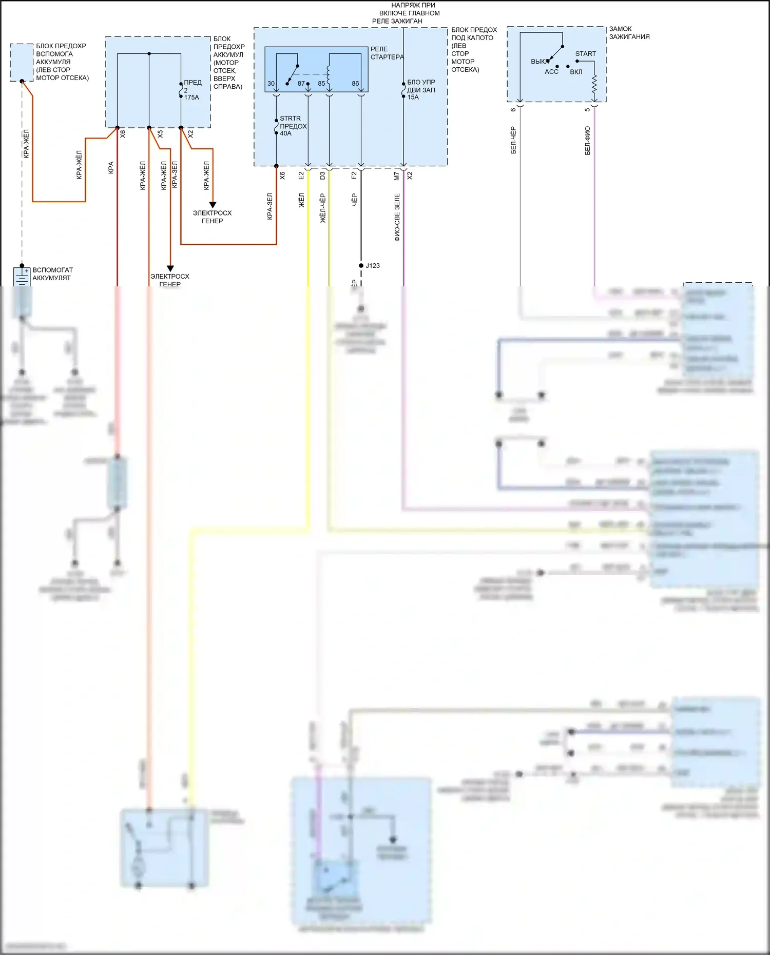 Sierra GMC III рестайлинг (2015-2018): 6,6л vin y, электросхема стартера 