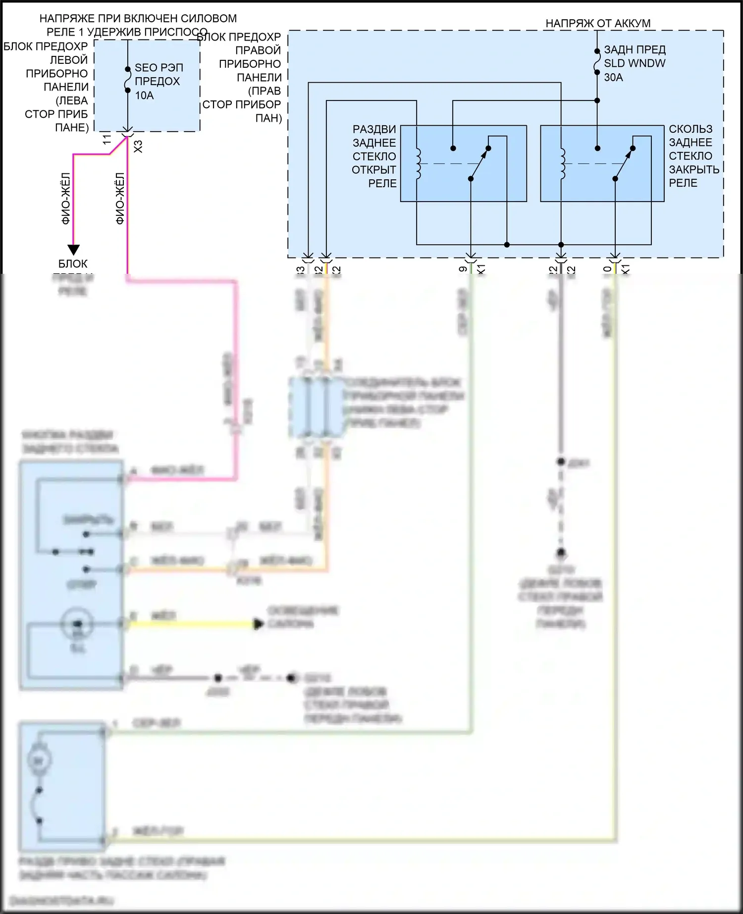 Sierra GMC III рестайлинг (2015-2018): Электросхема раздвижного заднего стекла 