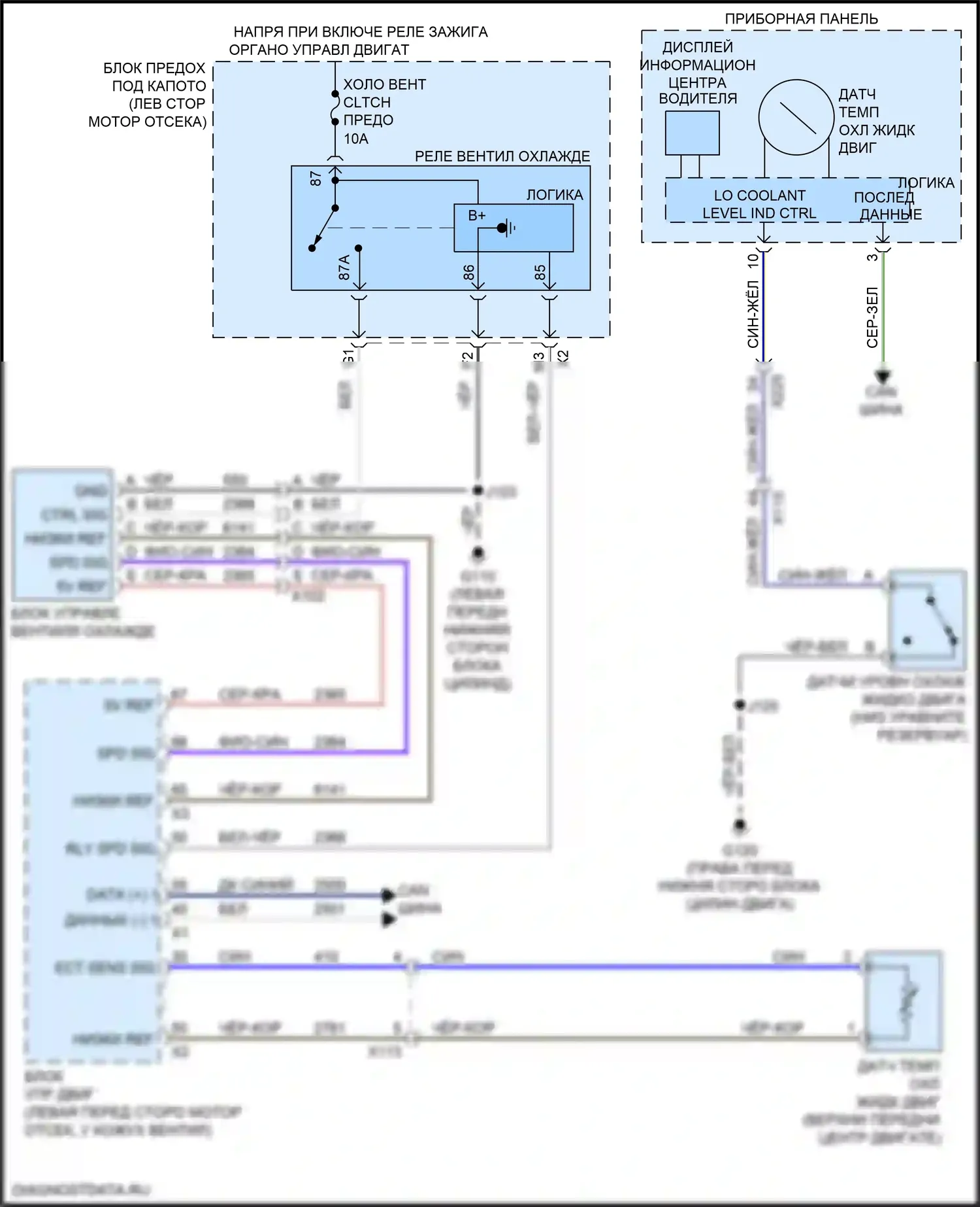 Sierra GMC III рестайлинг (2015-2018): Электросхема вентилятора охлаждения 