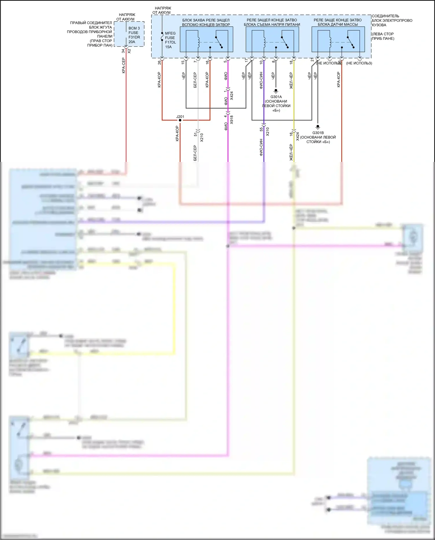 Sierra GMC IV рестайлинг (2022-2024): Электросхема концевых ворот, с усиленными воротами на лобковом конце 