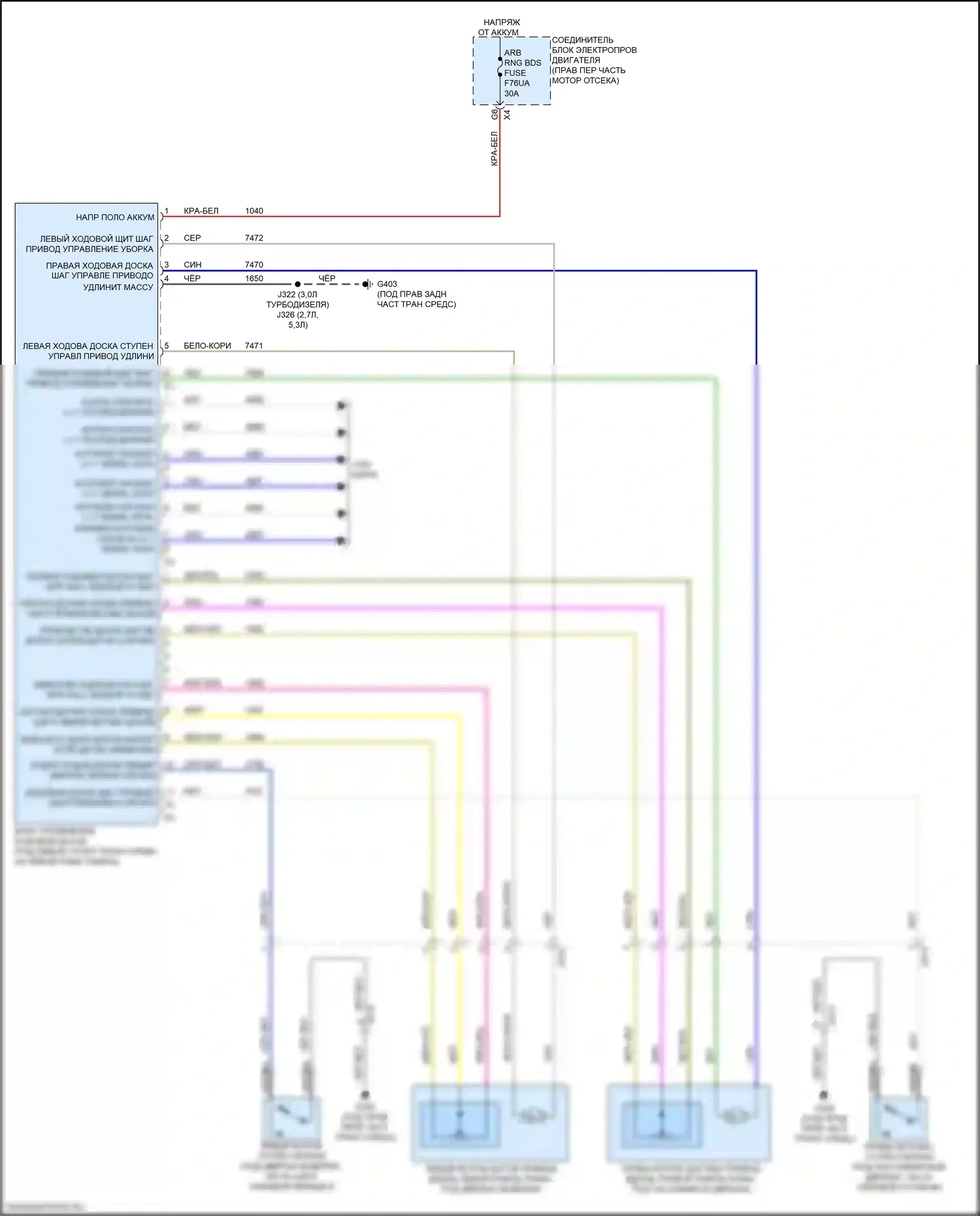 Sierra GMC IV рестайлинг (2022-2024): Электросхема выдвижных ходовых щитов 