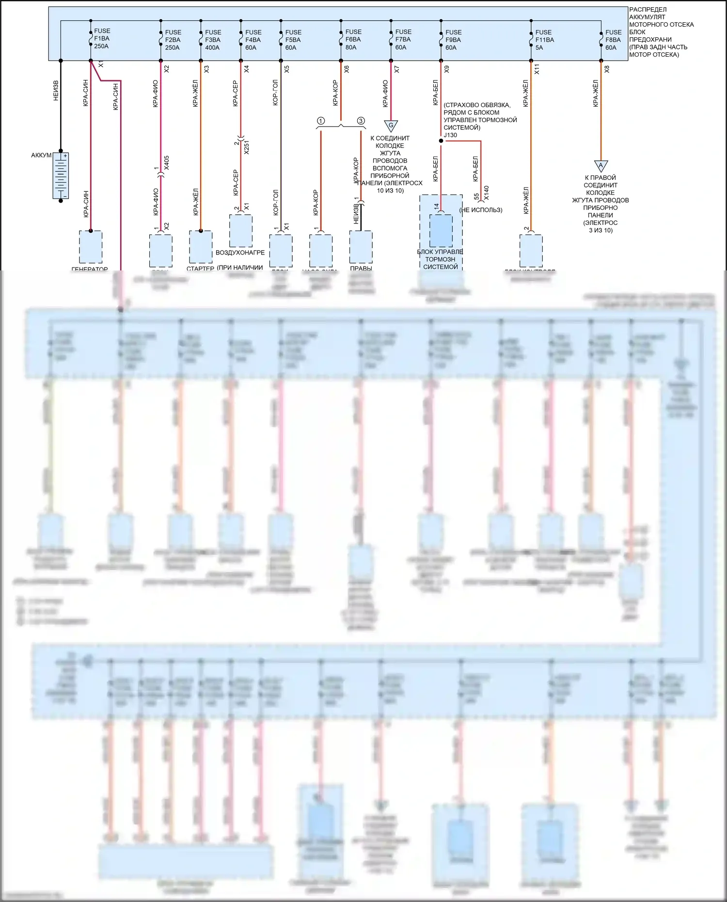 Sierra GMC IV рестайлинг (2022-2024): Электросхема блока предохранителей реле (1 из 10) 