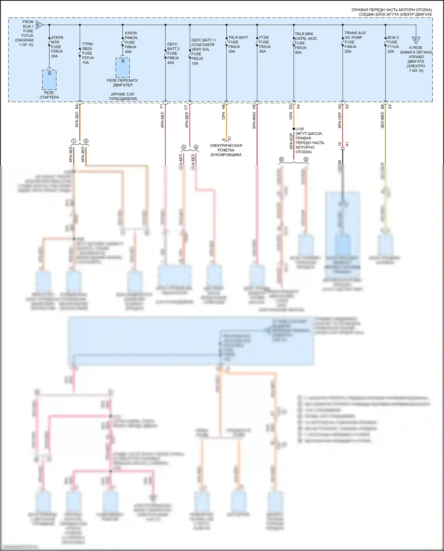 Sierra GMC IV рестайлинг (2022-2024): Электросхема блока предохранителей реле (2 из 10) 