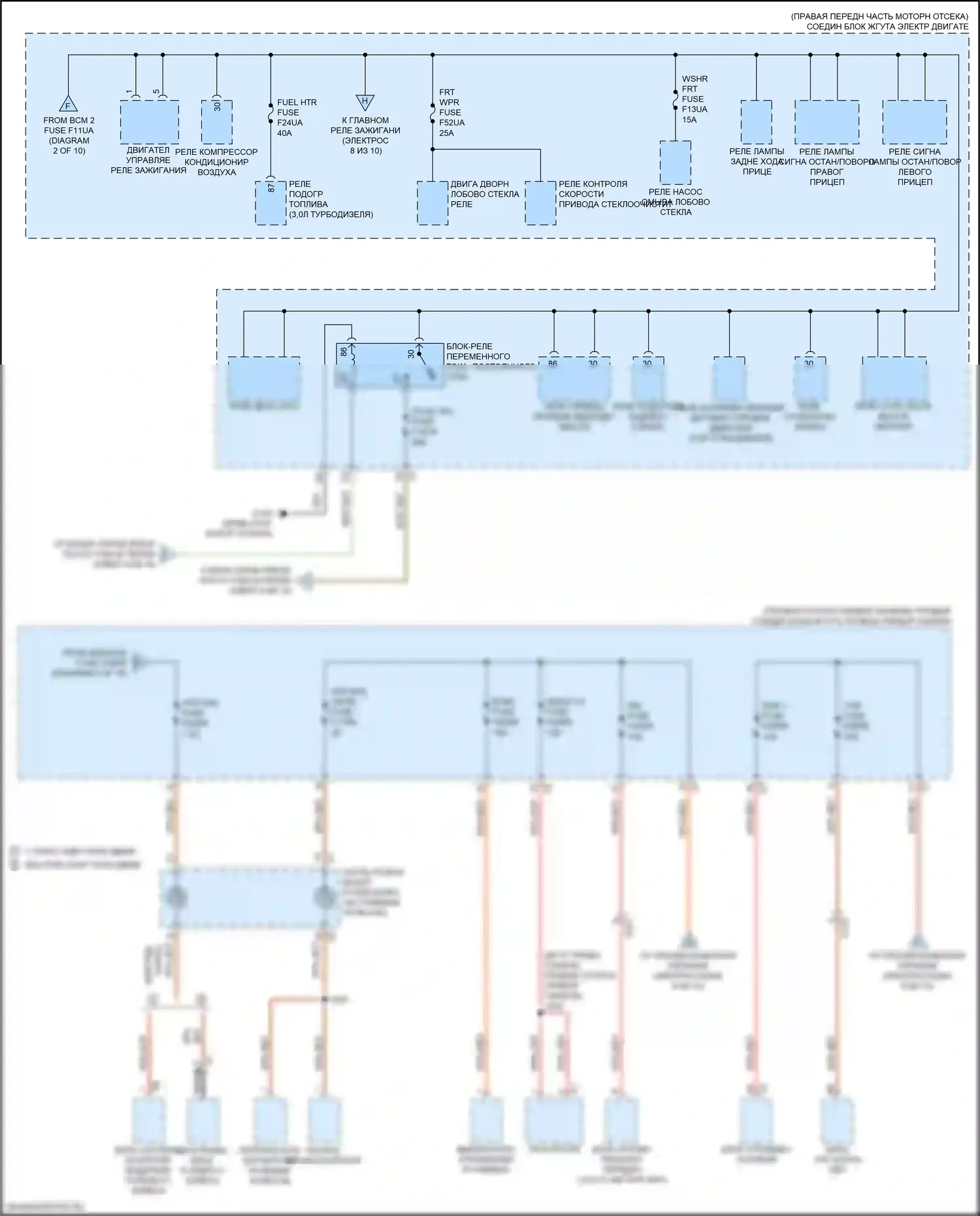 Sierra GMC IV рестайлинг (2022-2024): Электросхема блока предохранителей реле (7 из 10) 