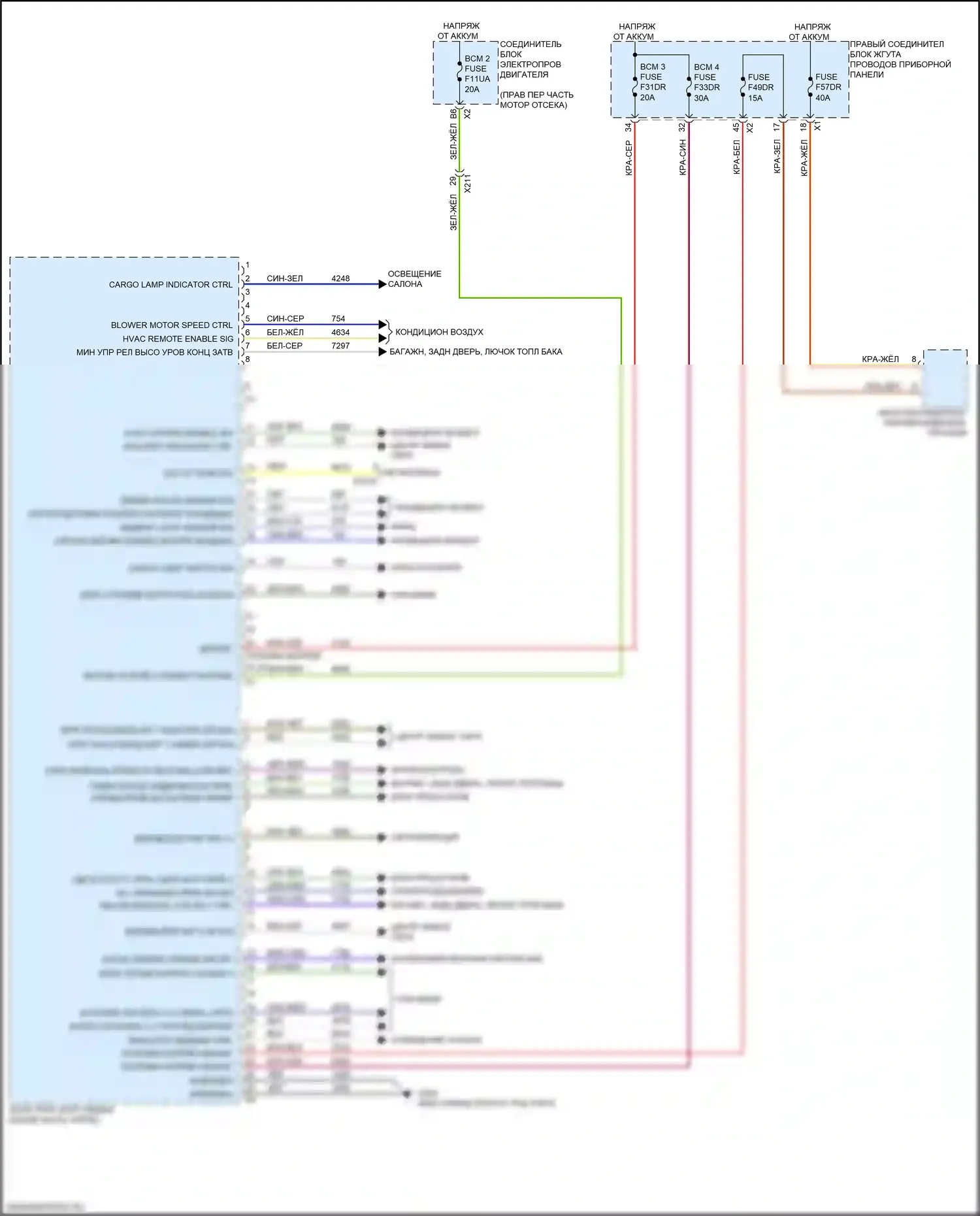Sierra GMC IV рестайлинг (2022-2024): Электросхема блоков управления кузовом (1 из 3) 