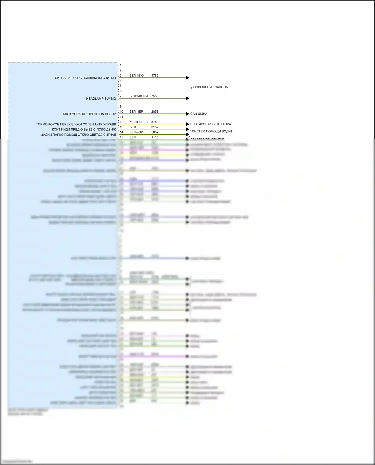 Sierra GMC IV рестайлинг (2022-2024): Электросхема блоков управления кузовом (2 из 3) 