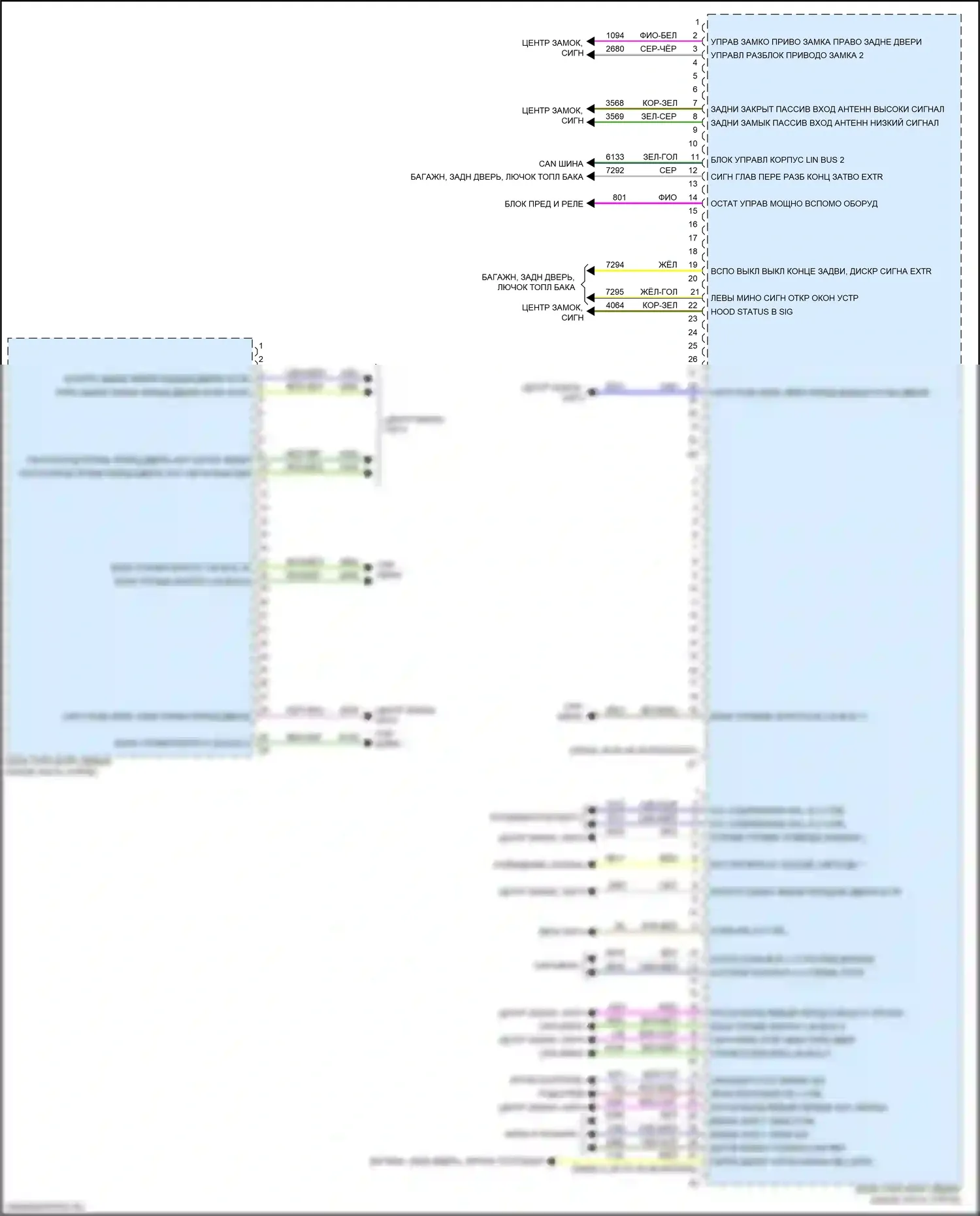 Sierra GMC IV рестайлинг (2022-2024): Электросхема блоков управления кузовом (3 из 3) 