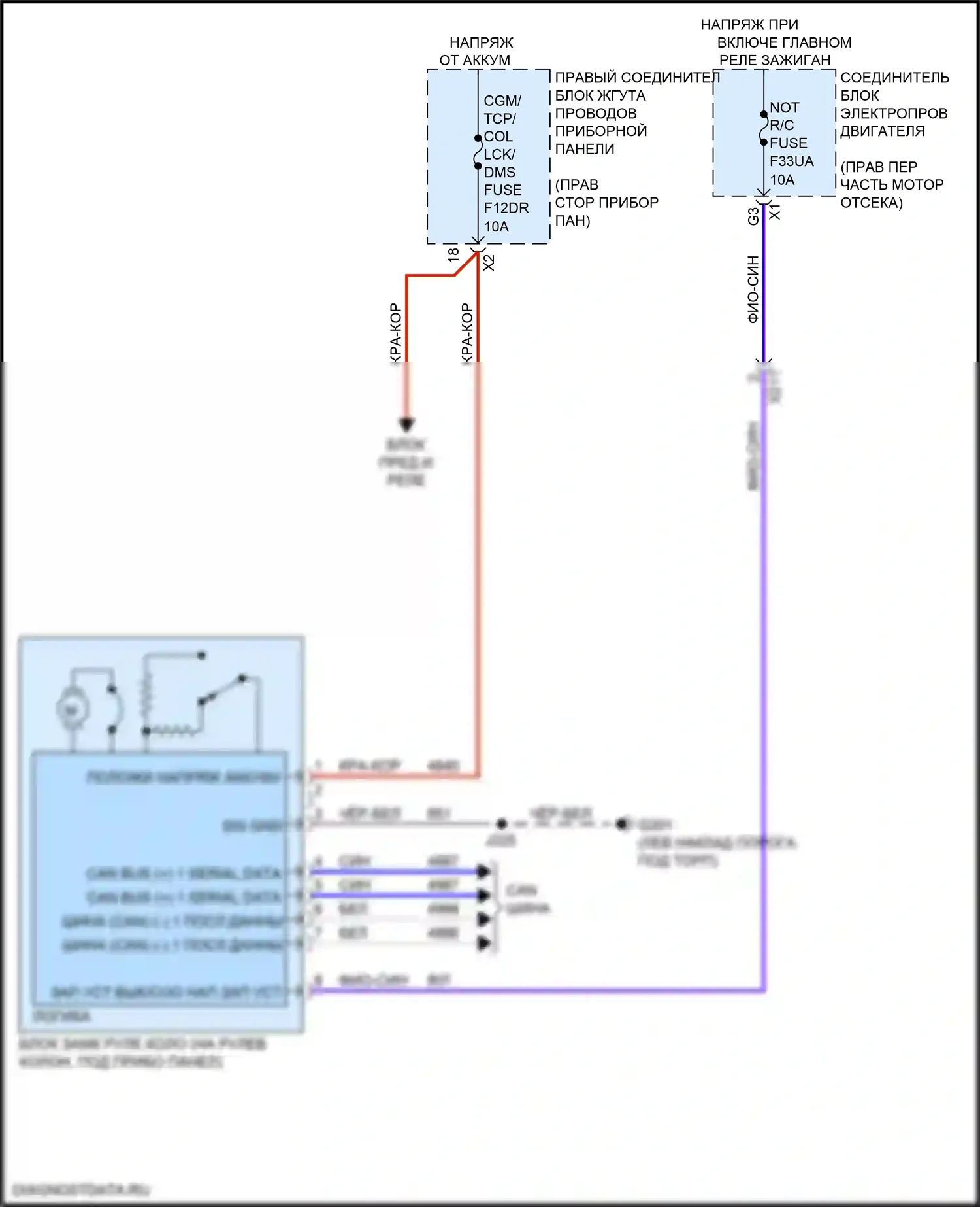 Sierra GMC IV рестайлинг (2022-2024): Электросхема замка рулевого управления 