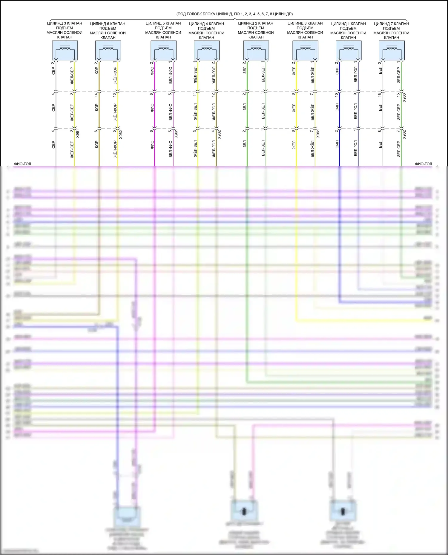 Sierra GMC IV рестайлинг (2022-2024): Электросхема двигателя 5.3l vin d (5 из 7) 