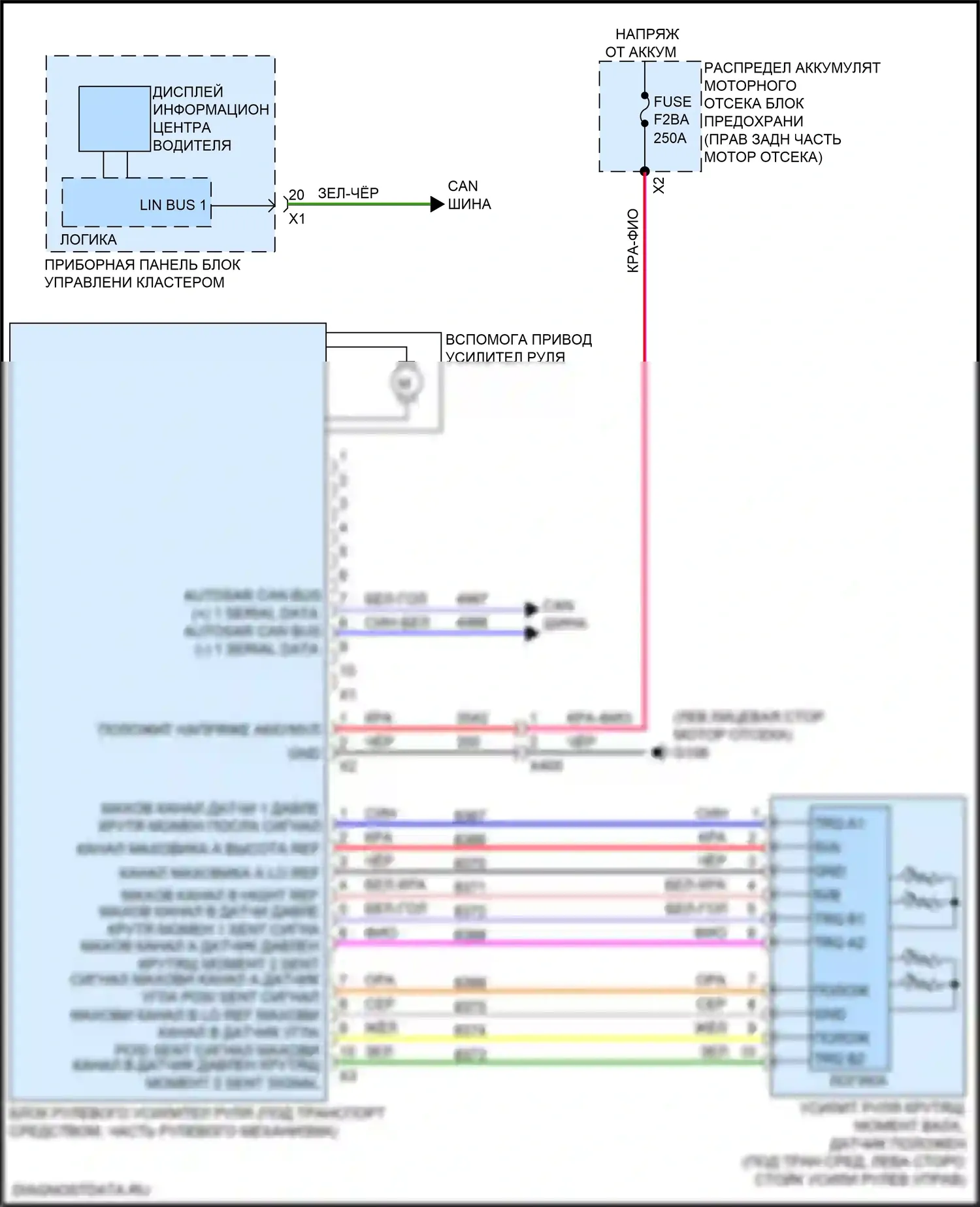 Sierra GMC IV рестайлинг (2022-2024): Электросхема электроусилителя руля 