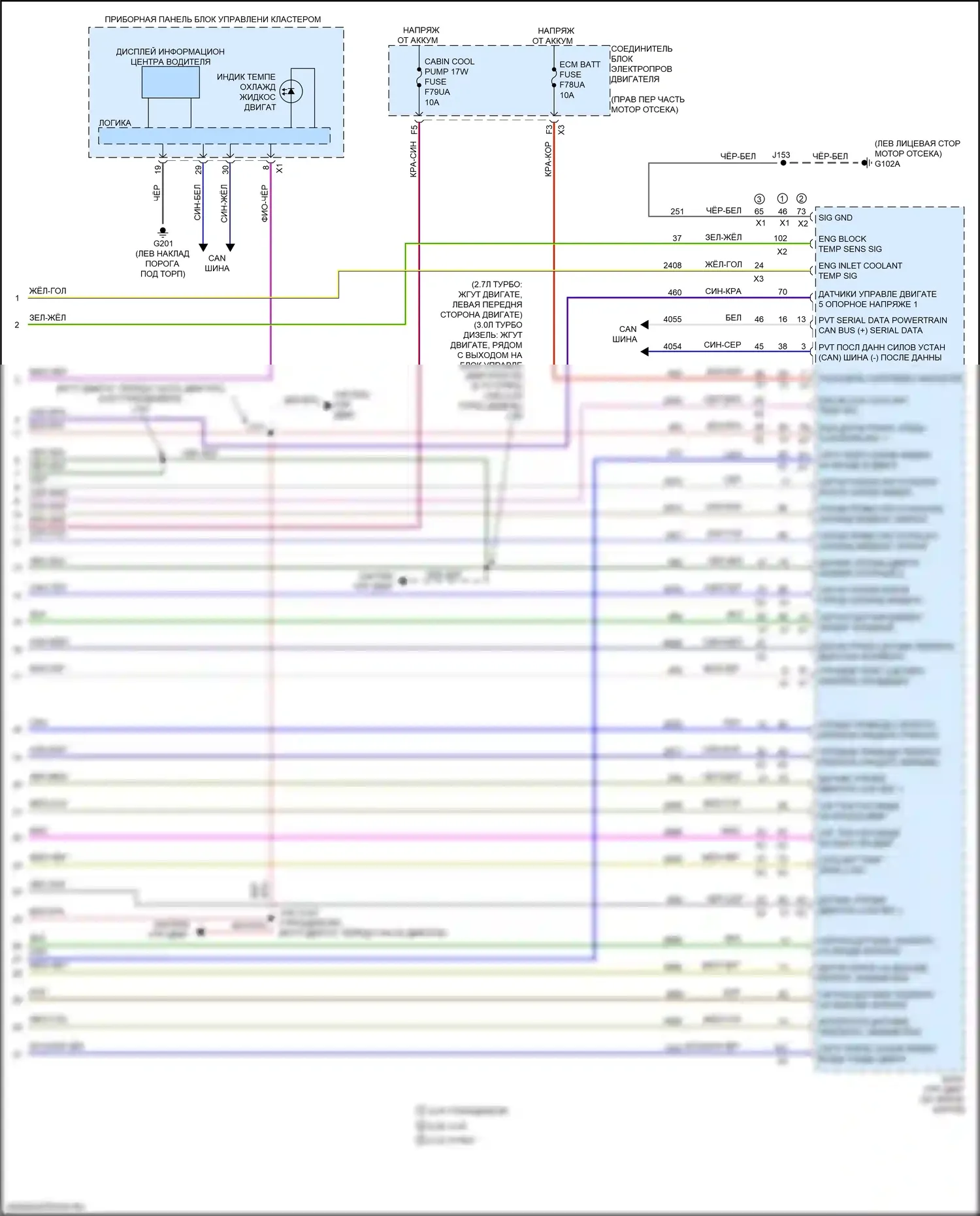 Sierra GMC IV рестайлинг (2022-2024): Электросхема ручного кондиционера (7 из 7) 
