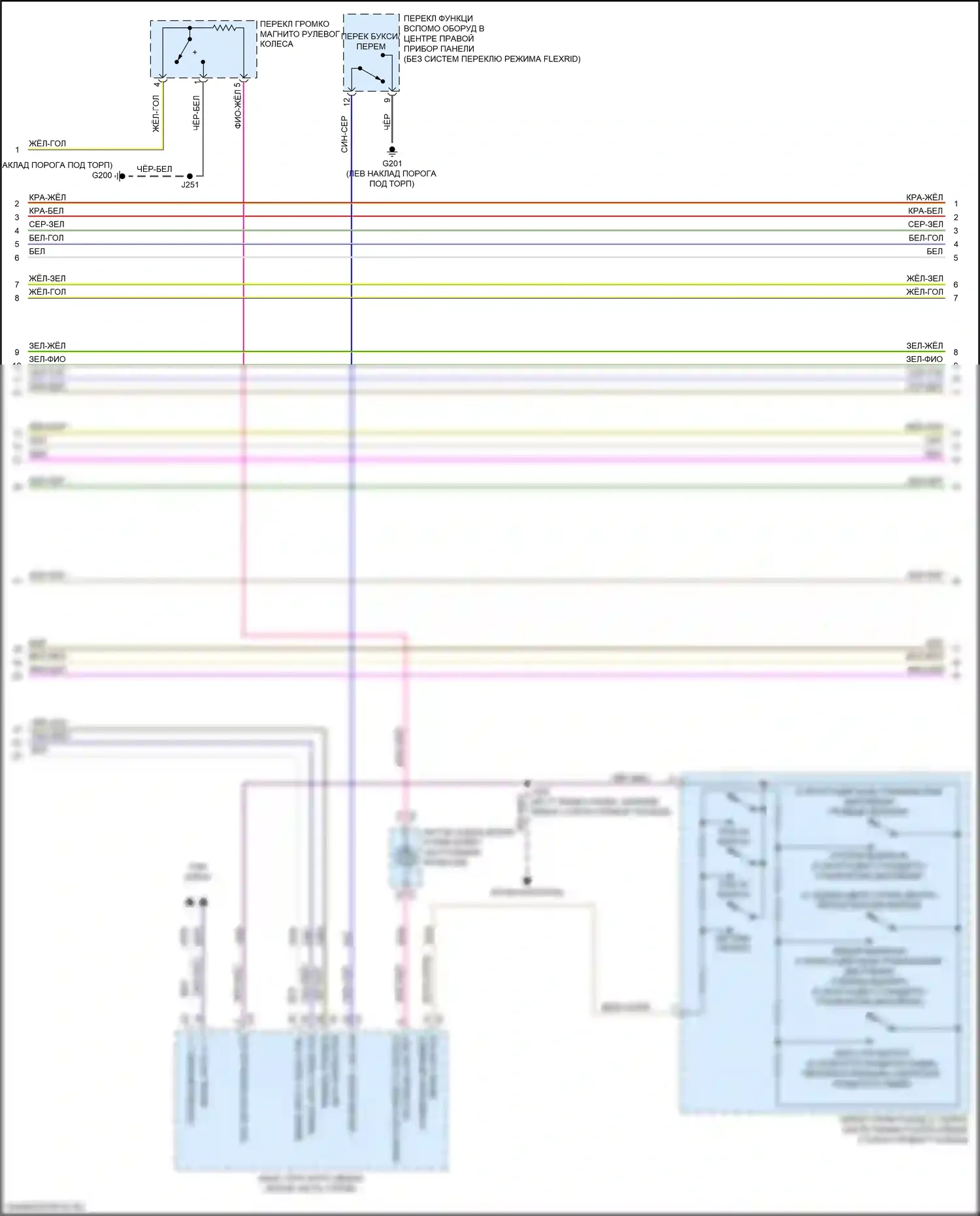 Sierra GMC IV рестайлинг (2022-2024): Электросхема автоматической коробки передач, 10 оборотов (4 из 6) 