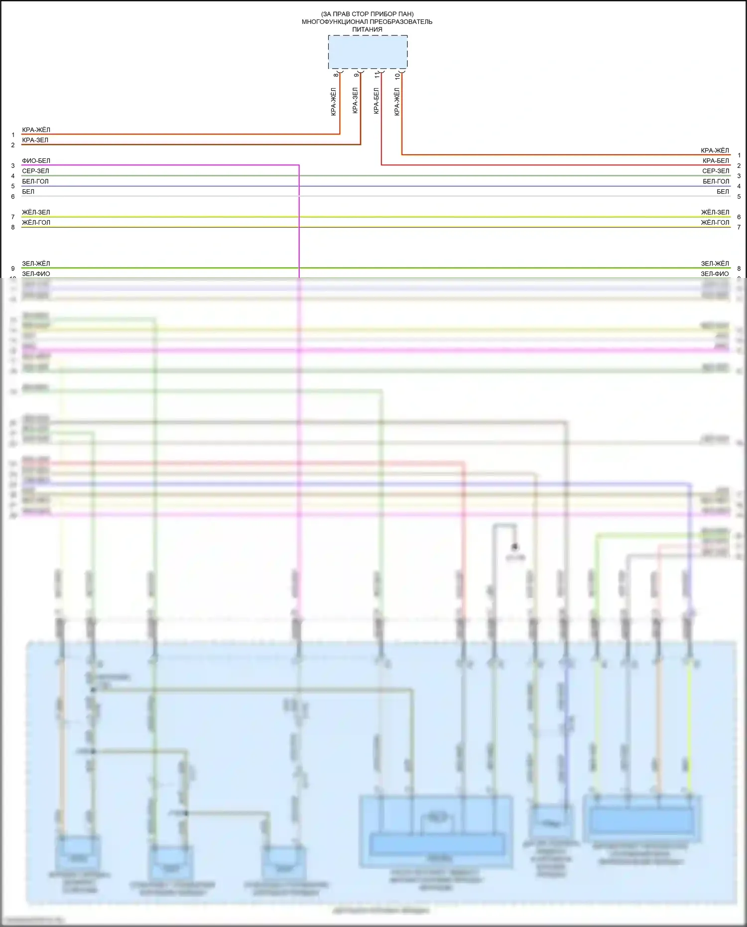 Sierra GMC IV рестайлинг (2022-2024): Электросхема автоматической коробки передач, 10-ступенчатая (2 из 6) 