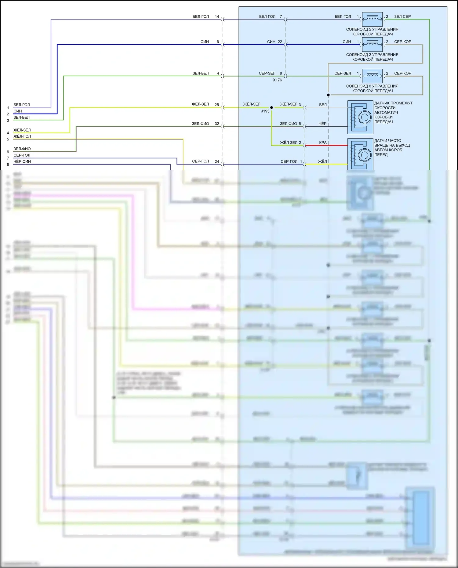 Sierra GMC IV рестайлинг (2022-2024): Электросхема автоматической коробки передач, 8 скоростей (3 из 3) 