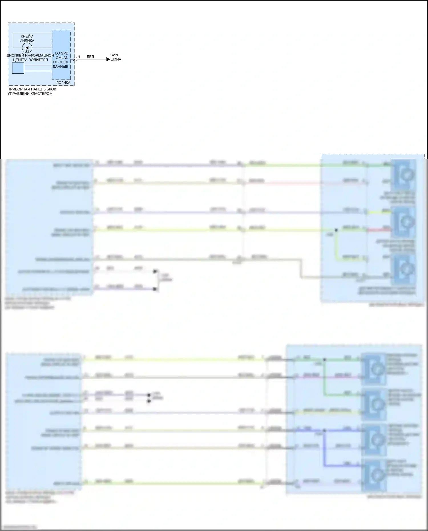 Sierra GMC IV рестайлинг (2022-2024): Электросхема круиз-контроля (3 из 3) 
