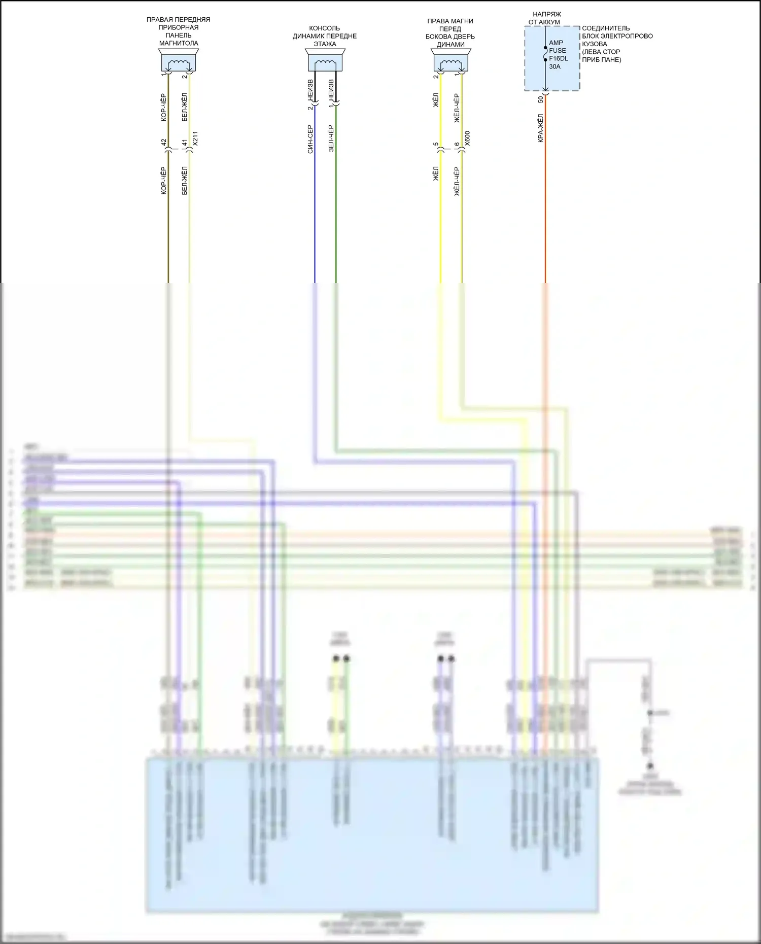 Sierra GMC IV рестайлинг (2022-2024): Магнитола, средний/высокий уровень с фирменным усилителем (4 из 5) 