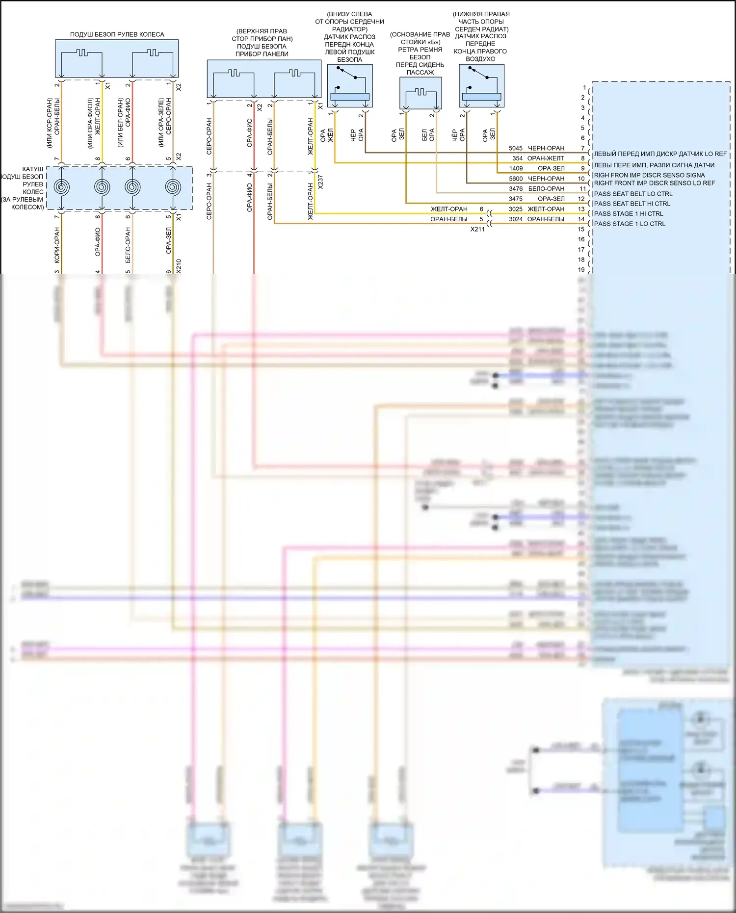 Sierra GMC IV рестайлинг (2022-2024): Электросхема подушек безопасности (3 из 3) 