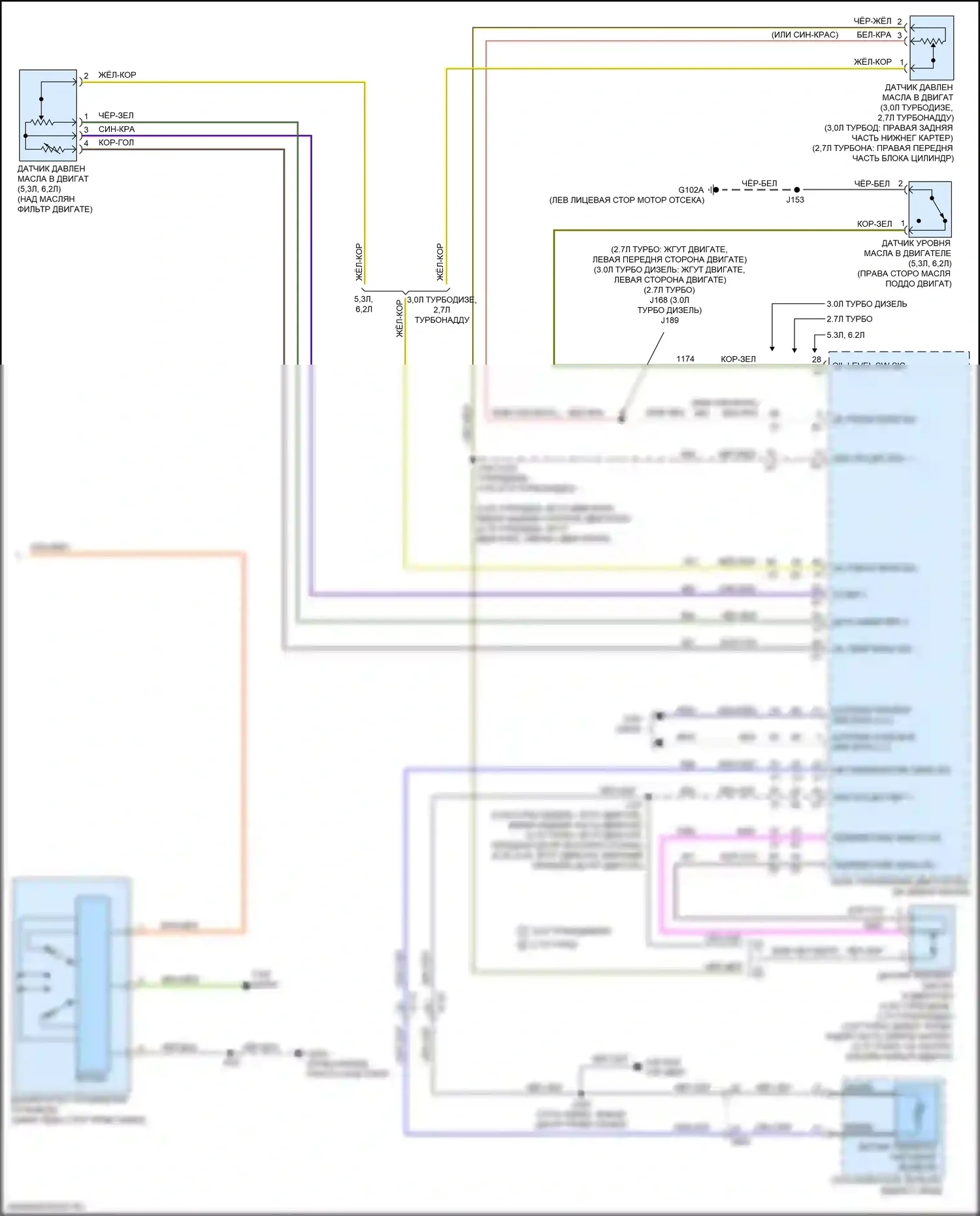 Sierra GMC IV рестайлинг (2022-2024): Электросхема приборной панели (3 из 3) 