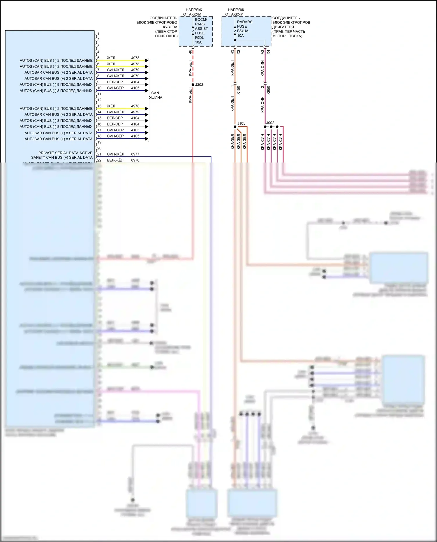Sierra GMC IV рестайлинг (2022-2024): Электросхема системы предупреждения столкновений с активной безопасностью полосы движения (1 из 2) 