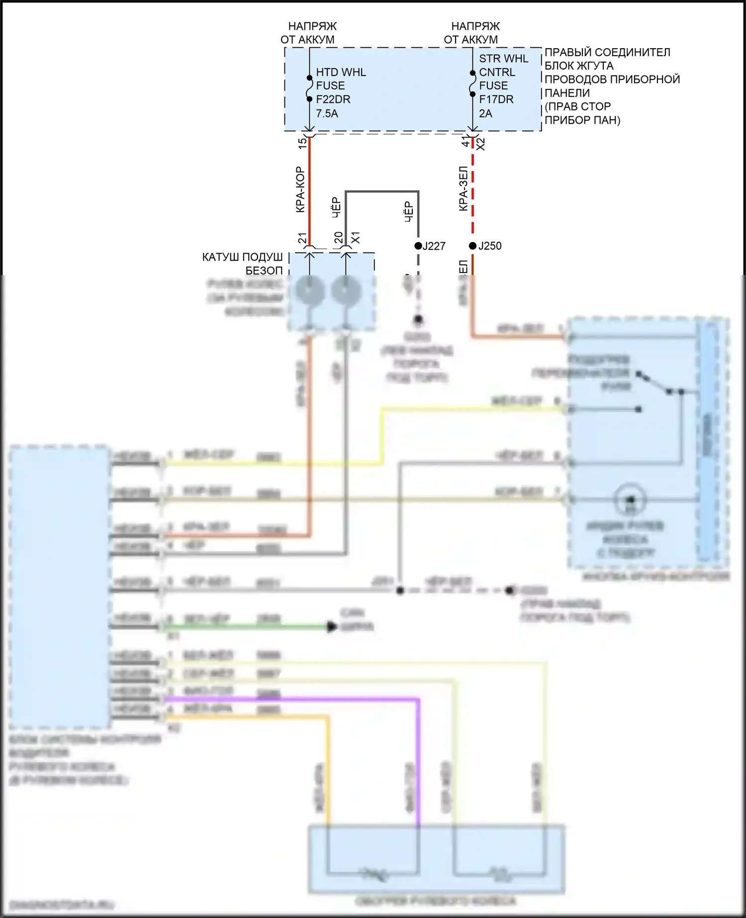 Sierra GMC IV рестайлинг (2022-2024): Электросхема рулевого колеса с подогревом, с активной безопасностью полосы движения 