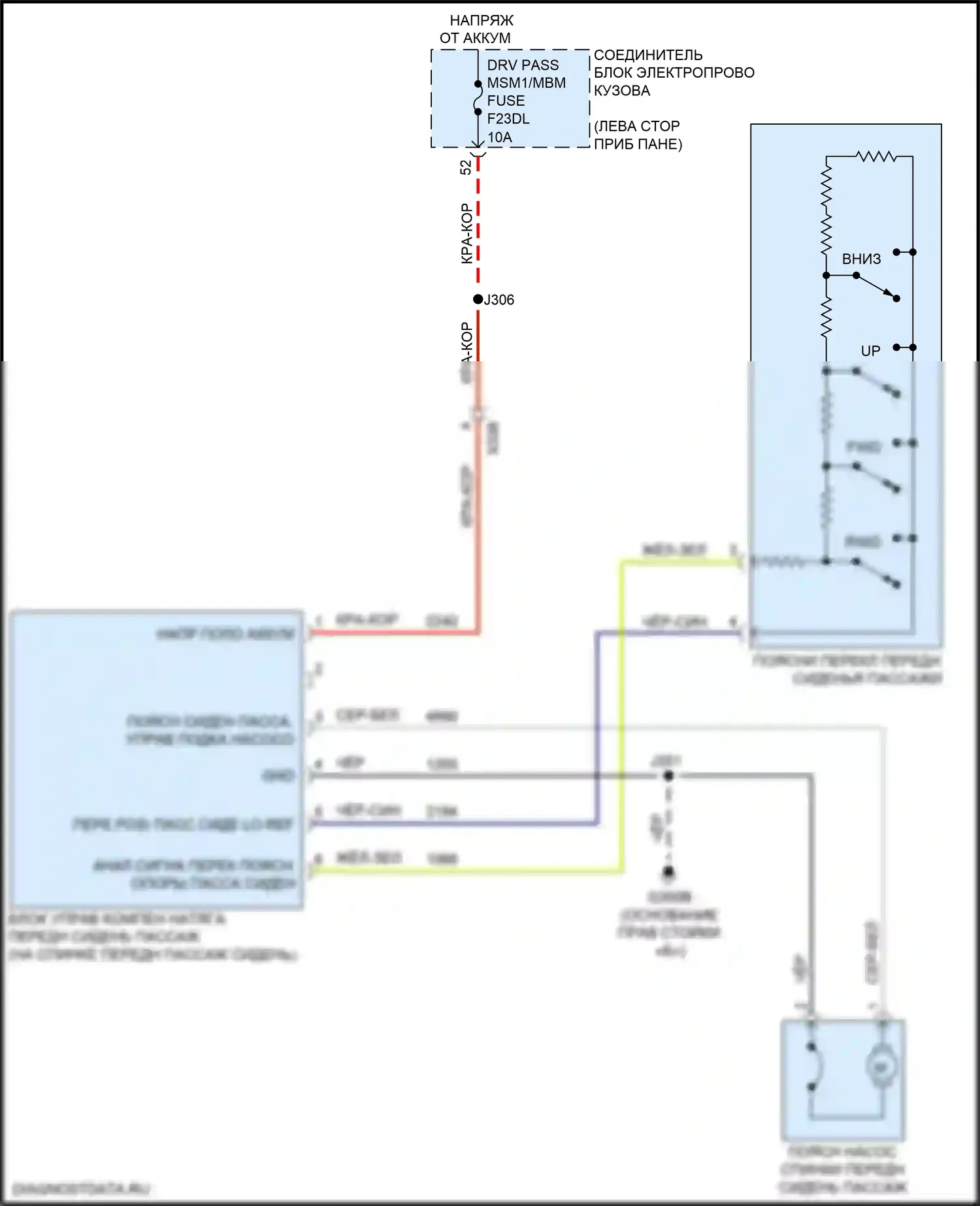 Sierra GMC IV рестайлинг (2022-2024): Поясничная электросхема пассажира, 4-сторонняя и без массажного сиденья 