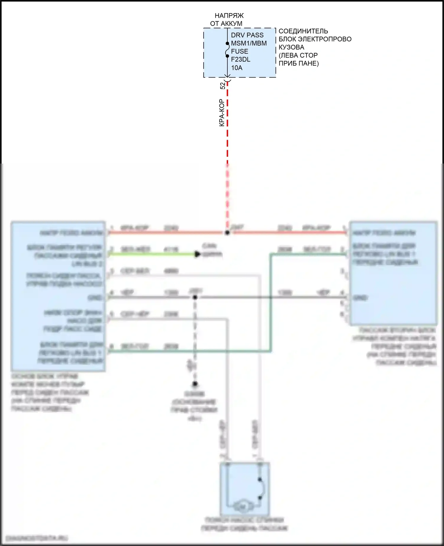 Sierra GMC IV рестайлинг (2022-2024): Поясничная электросхема пассажира, четырехсторонняя и с массажем сиденья 