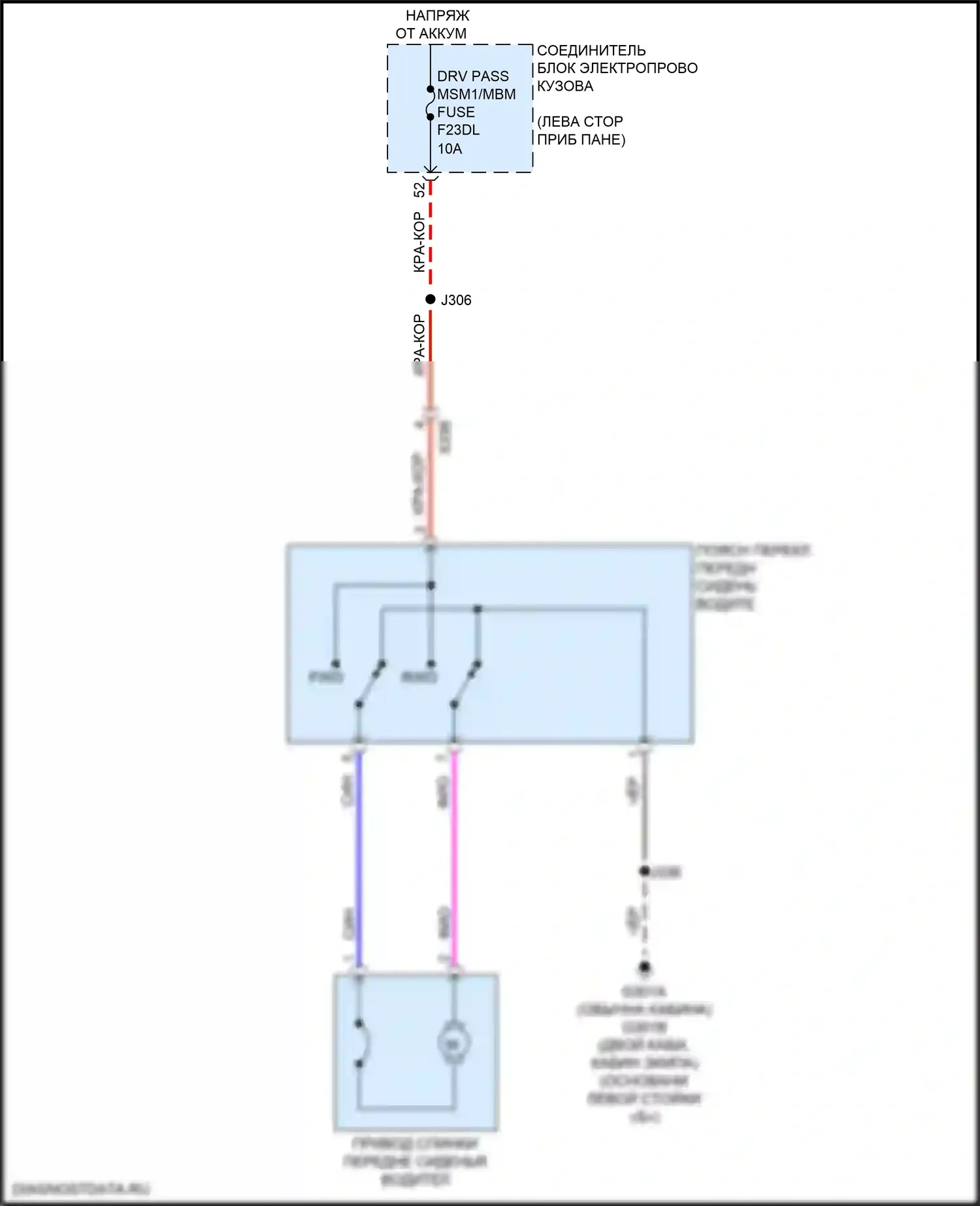 Sierra GMC IV рестайлинг (2022-2024): Поясничная электросхема водителя, 2-сторонняя 