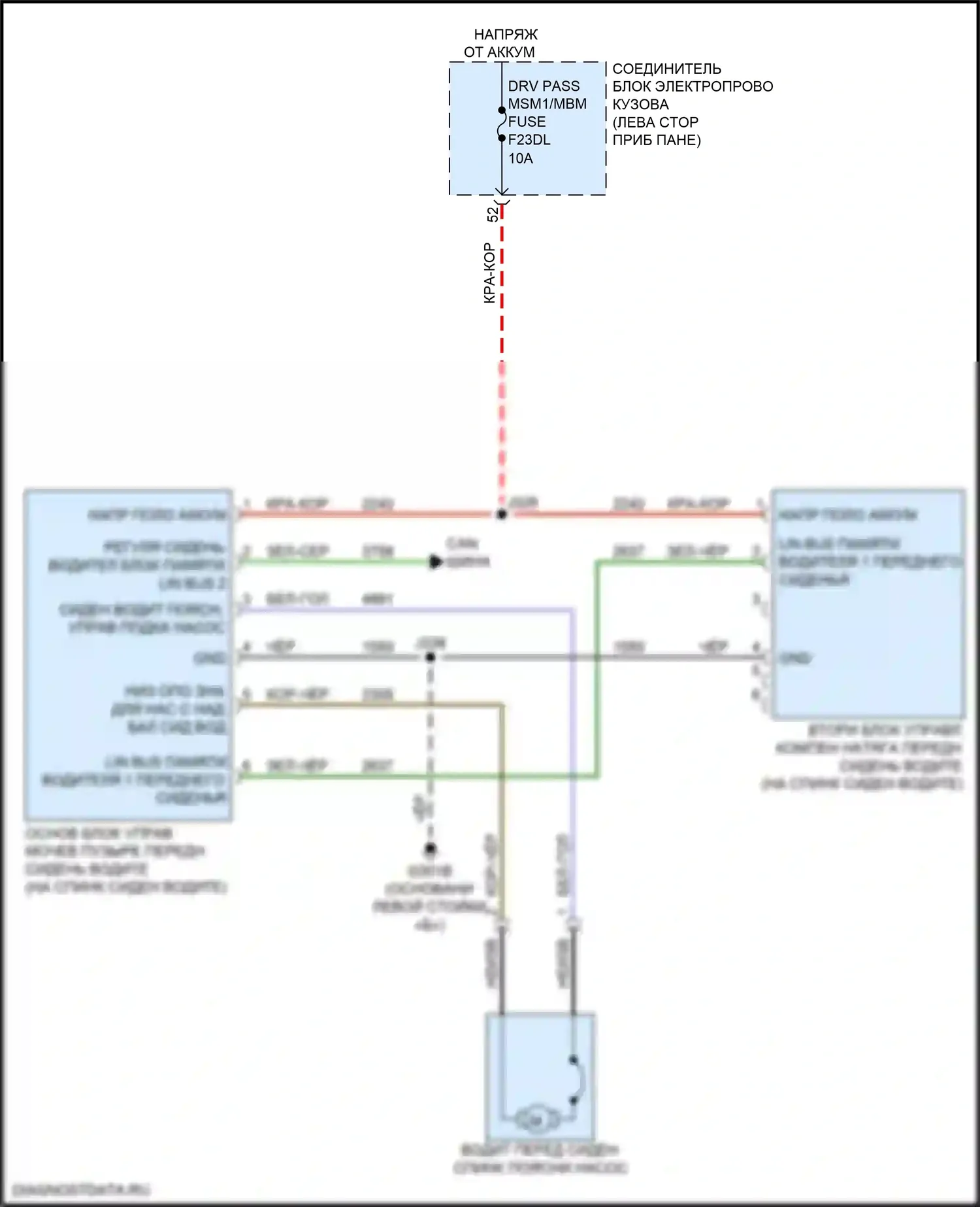 Sierra GMC IV рестайлинг (2022-2024): Поясничная электросхема водителя, 4-сторонняя 