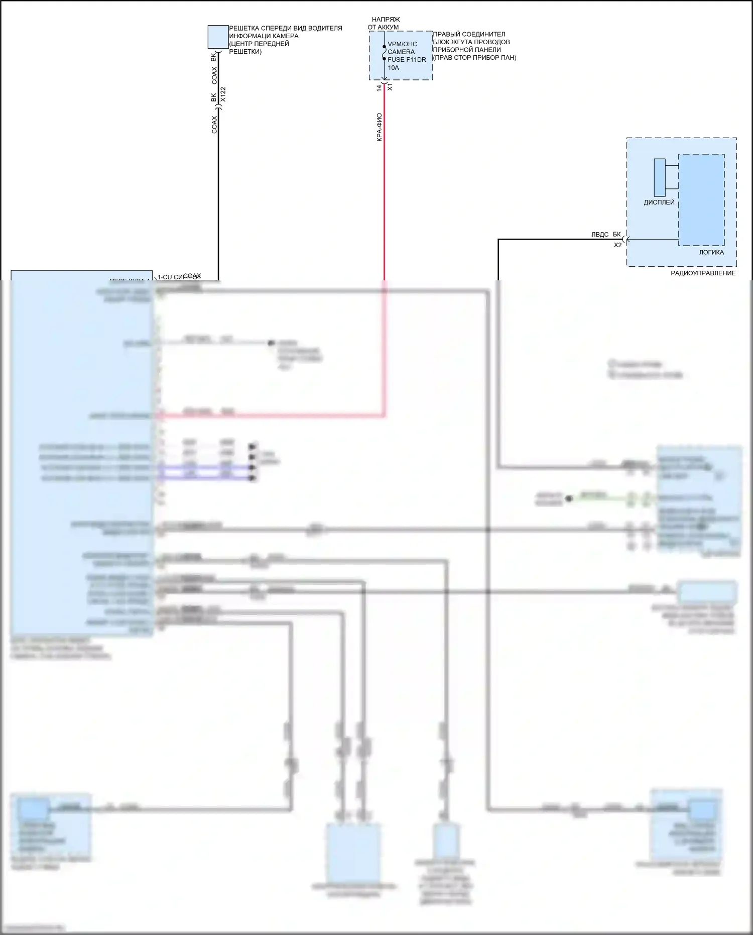 Sierra GMC IV рестайлинг (2022-2024): Электросхема камеры кругового обзора 