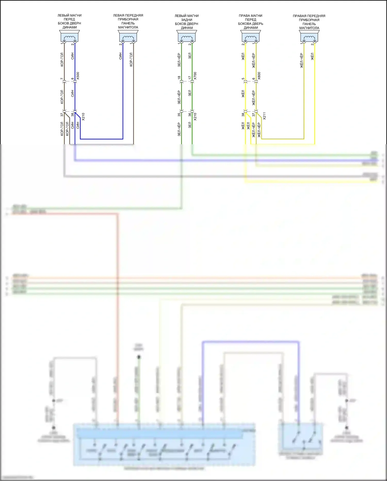 Sierra GMC IV рестайлинг (2022-2024): Электросхема навигации, средний/высокий уровень без усилителя (3 из 4) 