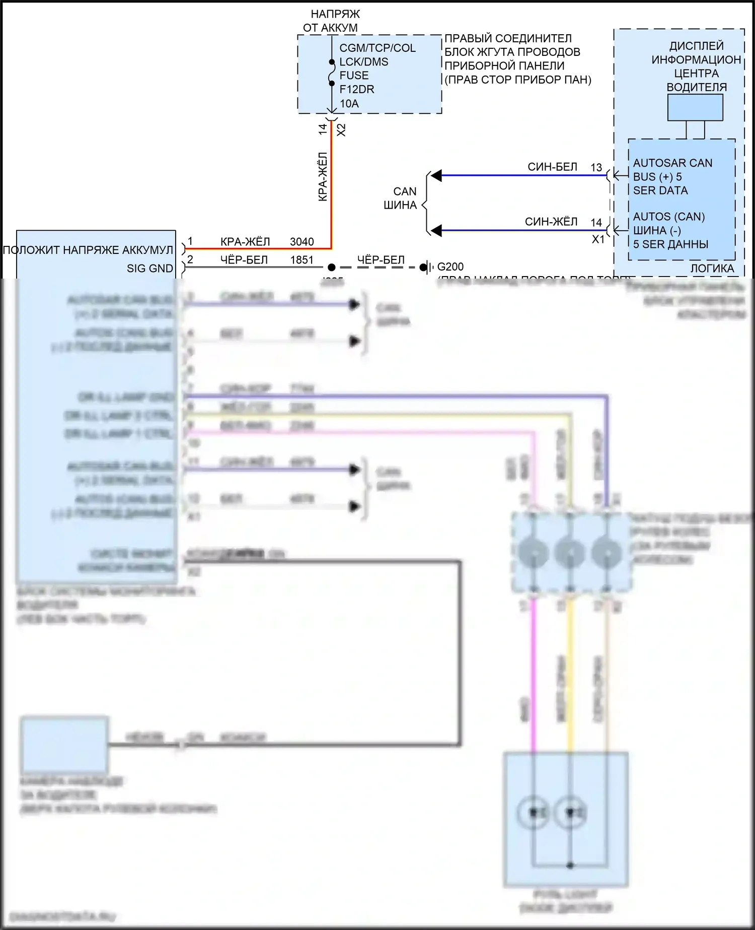 Sierra GMC IV рестайлинг (2022-2024): Электросхема системы контроля водителя 