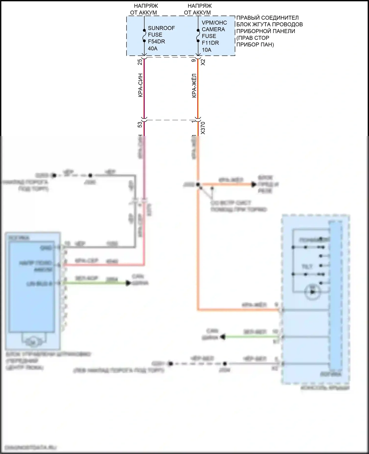 Sierra GMC IV рестайлинг (2022-2024): Электросхема складной крыши/люка 