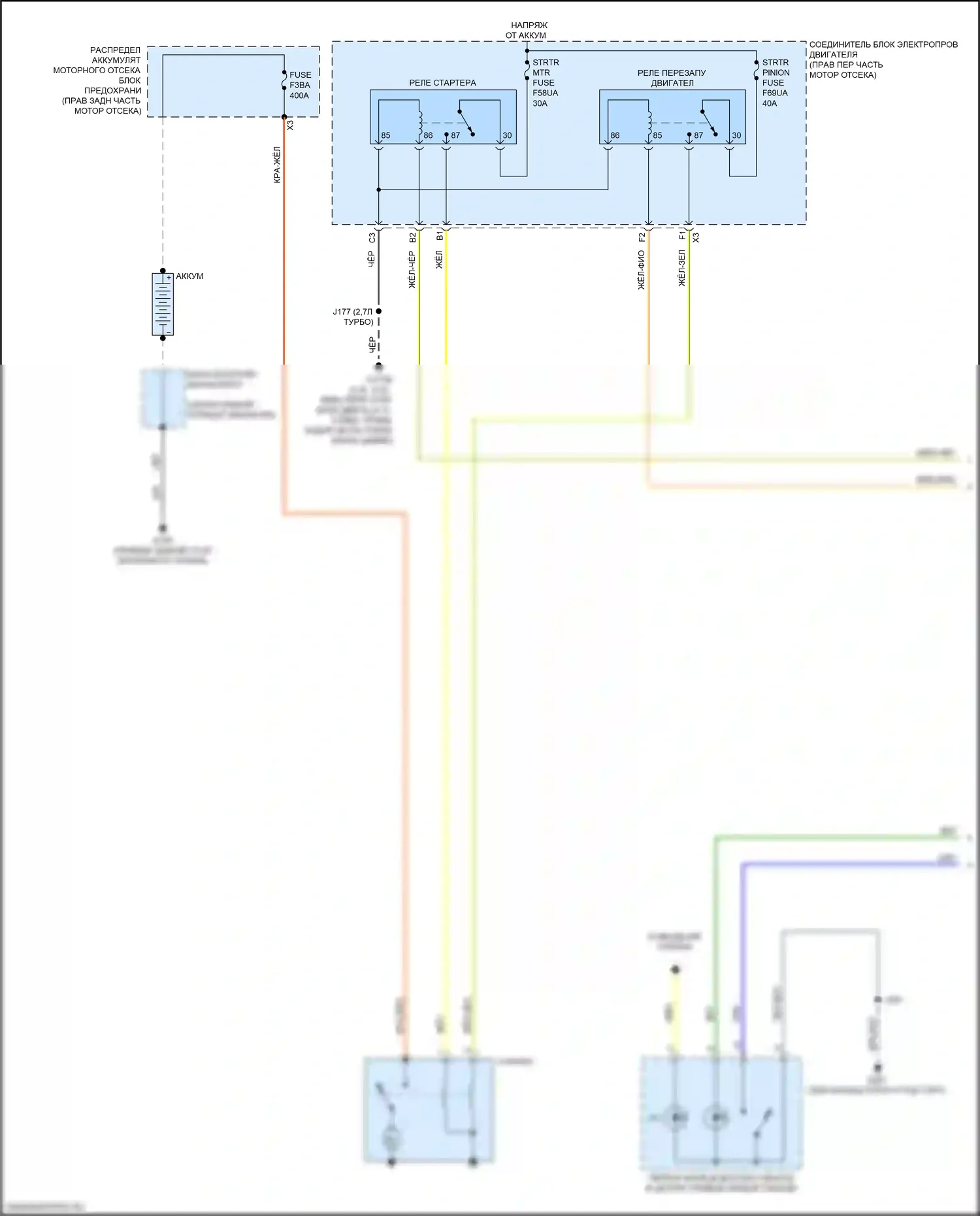 Sierra GMC IV рестайлинг (2022-2024): 2,7л vin k, электросхема стартера (1 из 2) 